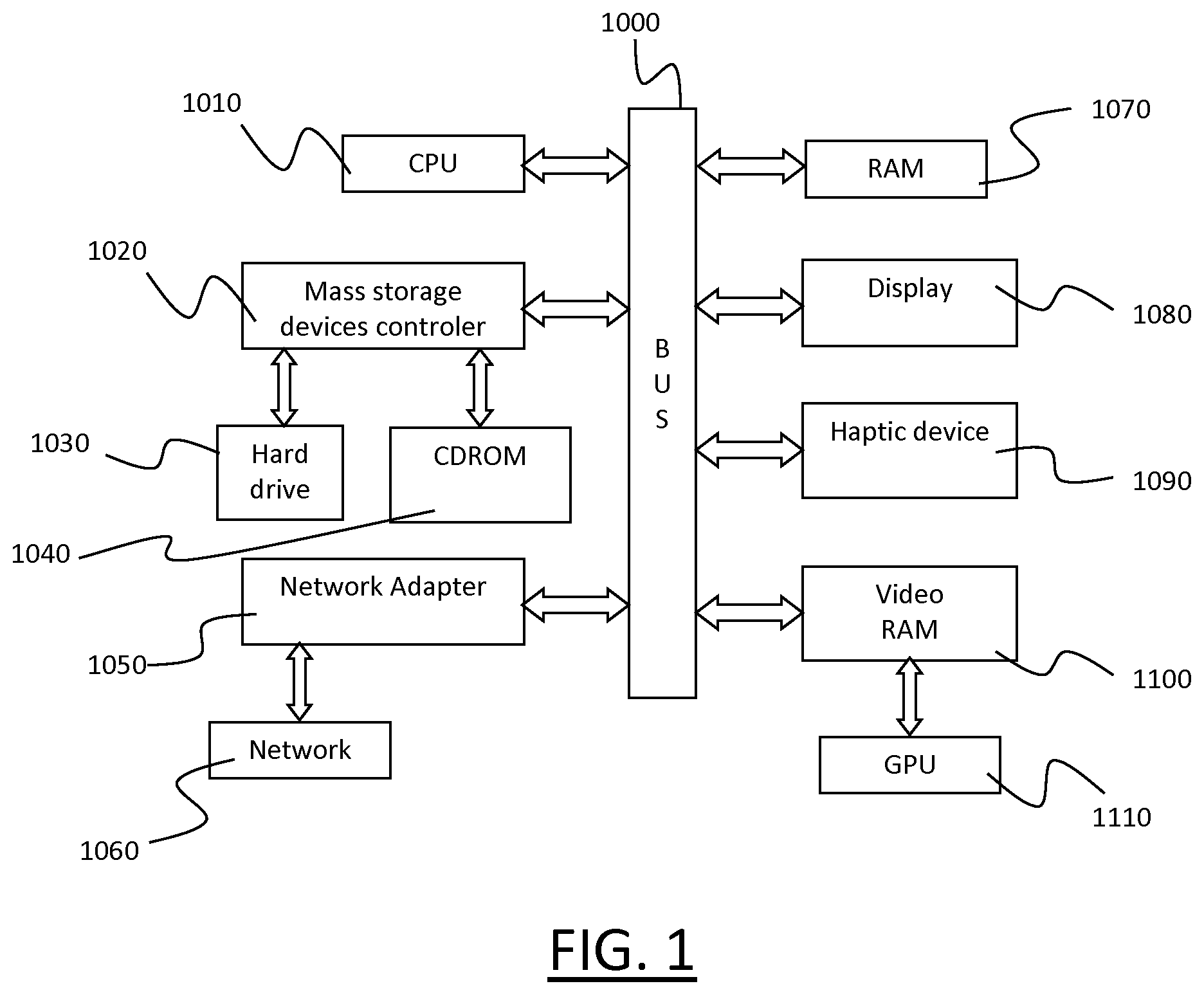 Patent US12619000 Figure 1 – Painting for geomodeling