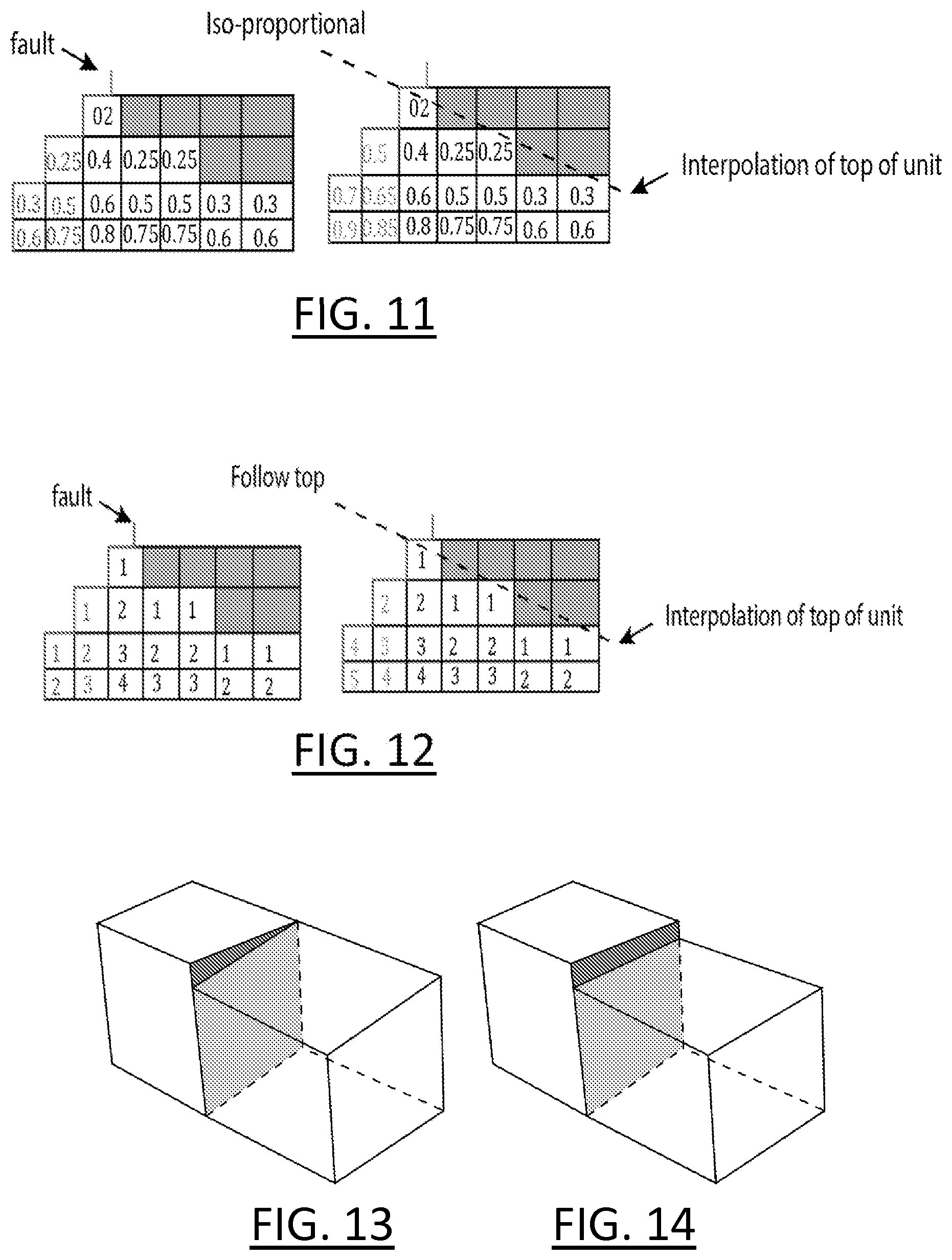 Patent US12619000 Figure 5 – Painting for geomodeling