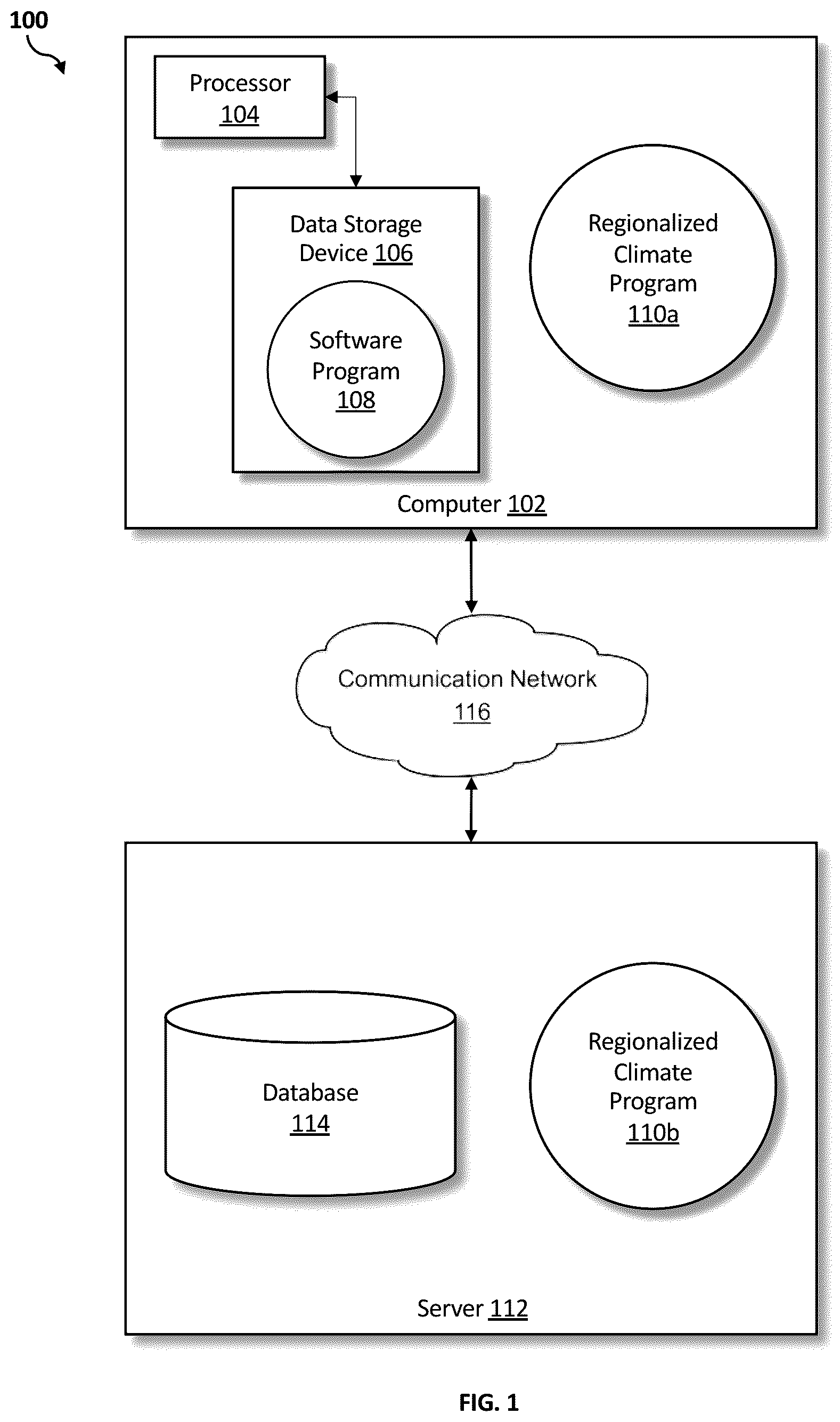 Patent US12619001 Figure 1 – Regionalized climate models using physics-informed neural networks