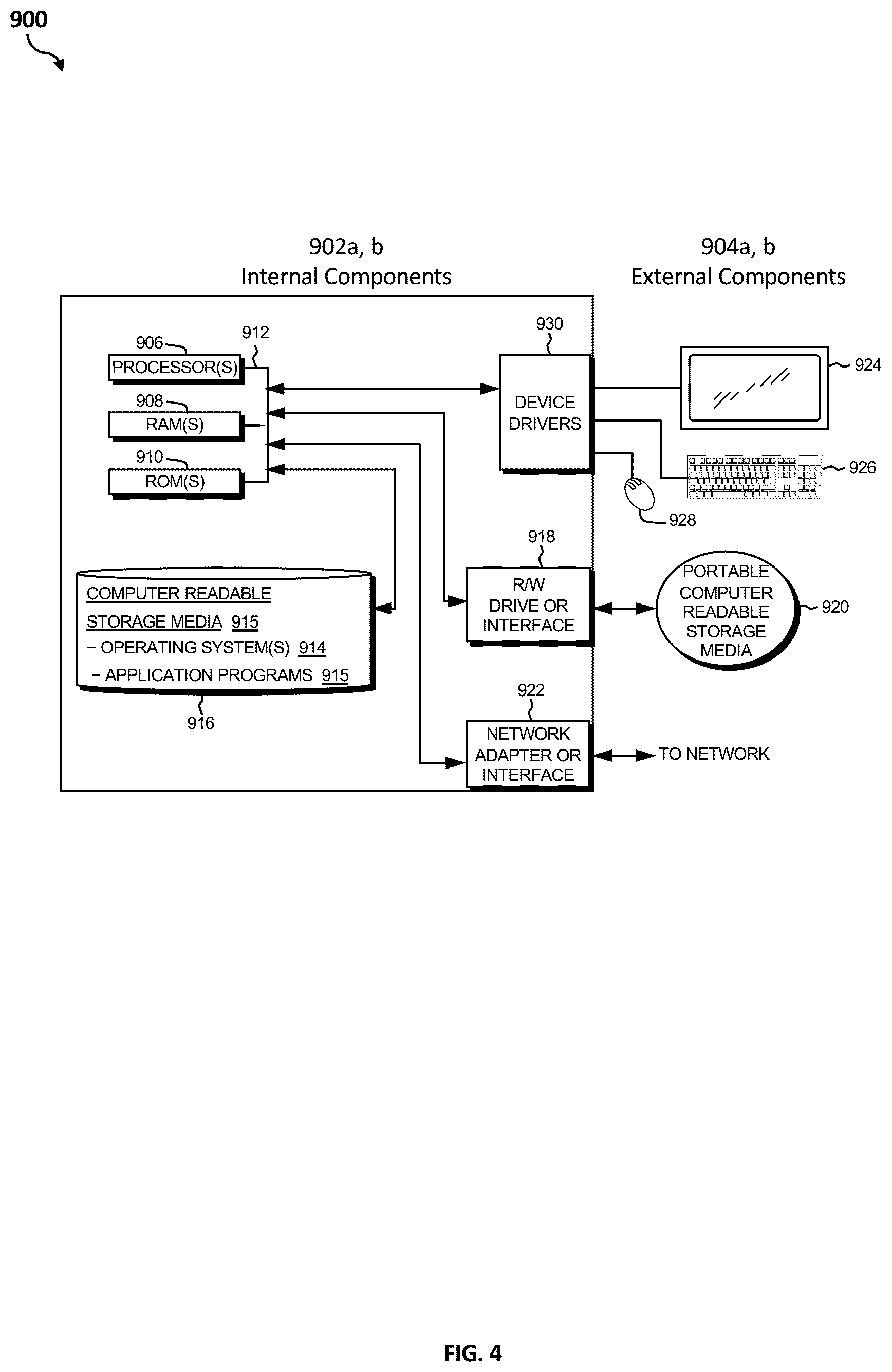 Patent US12619001 Figure 4 – Regionalized climate models using physics-informed neural networks