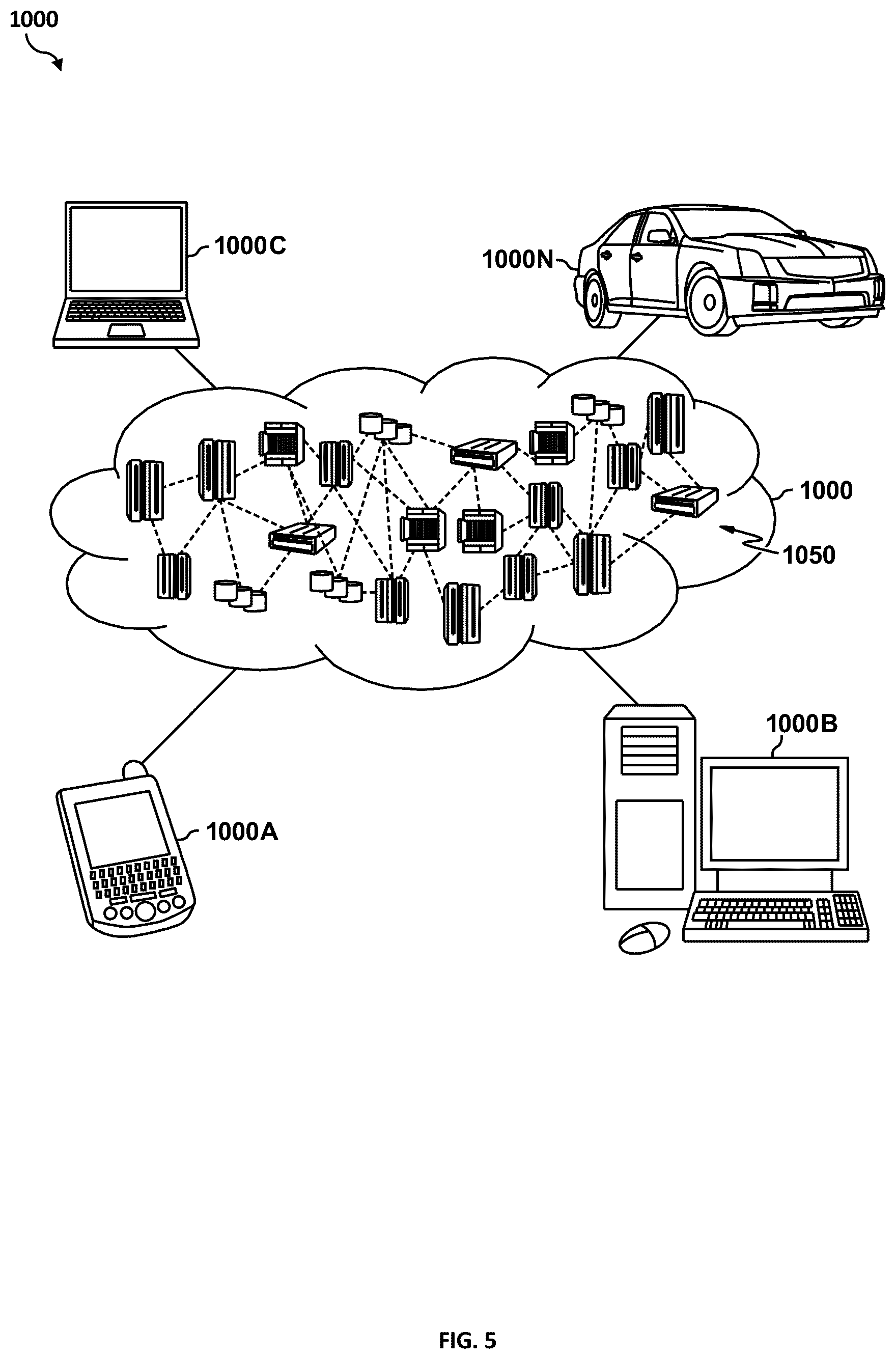 Patent US12619001 Figure 5 – Regionalized climate models using physics-informed neural networks