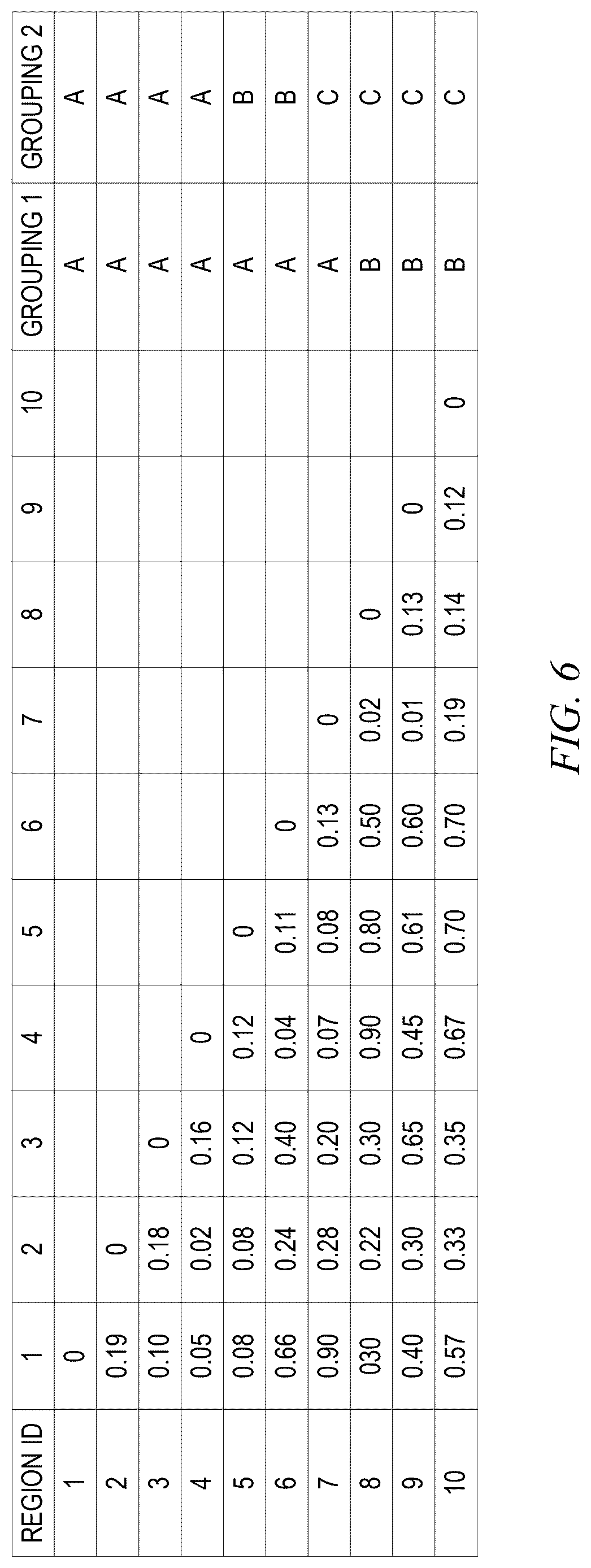 Patent US12619002 Figure 7 – Automated artificial intelligence model generation, training, and testing