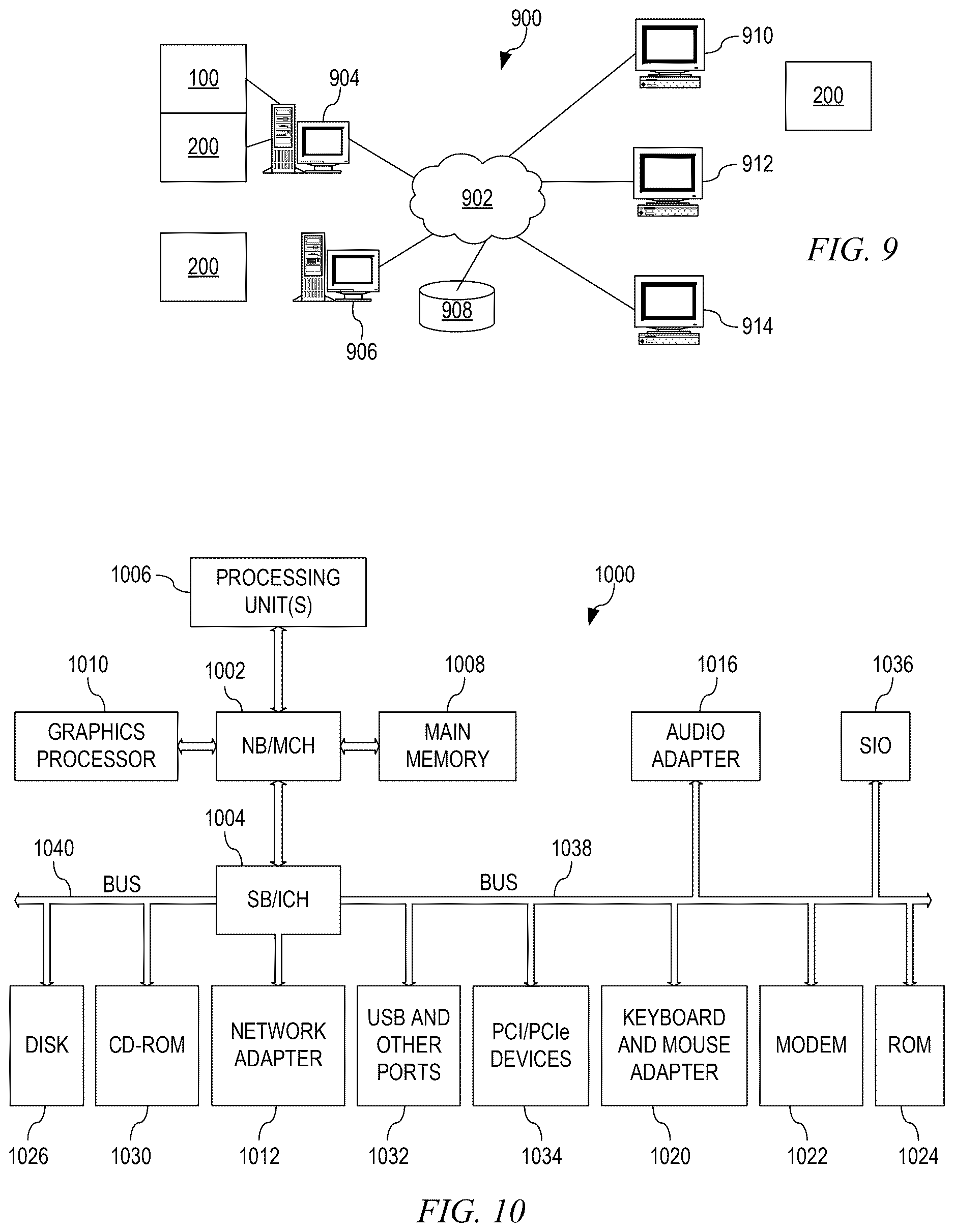 Patent US12619002 Figure 10 – Automated artificial intelligence model generation, training, and testing