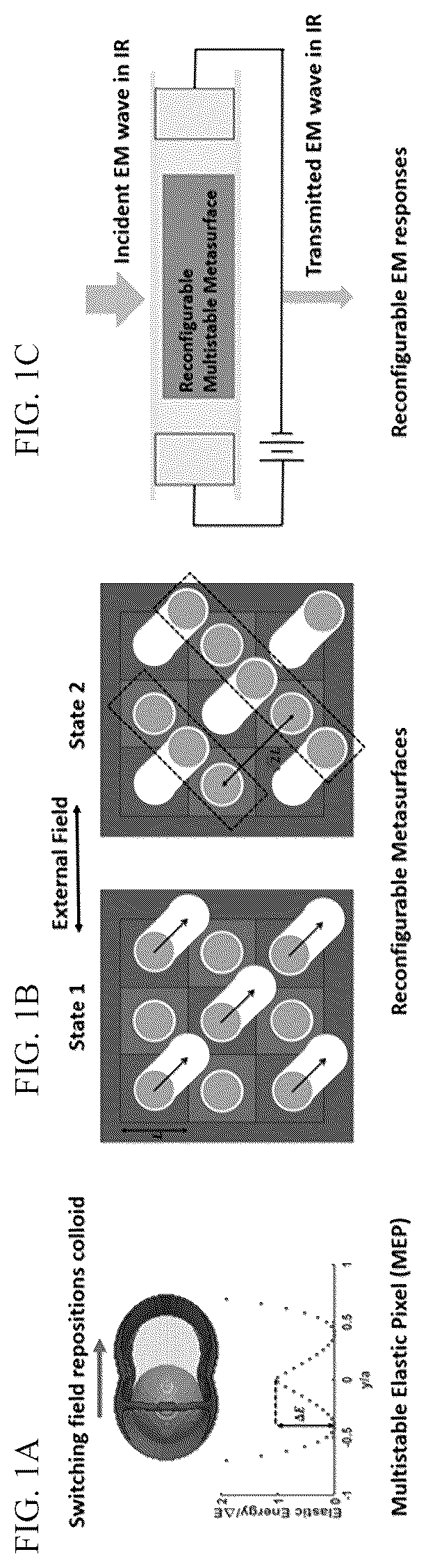 Patent US12619003 Figure 1 – Multistable elastic pixel (mep)-based reversibly reconfigurable metasurfaces
