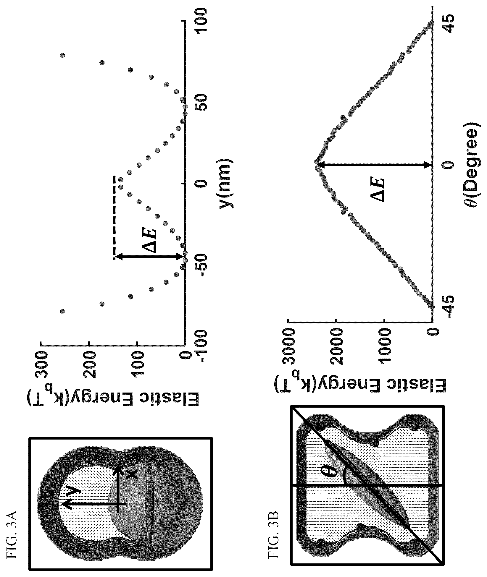 Patent US12619003 Figure 3 – Multistable elastic pixel (mep)-based reversibly reconfigurable metasurfaces