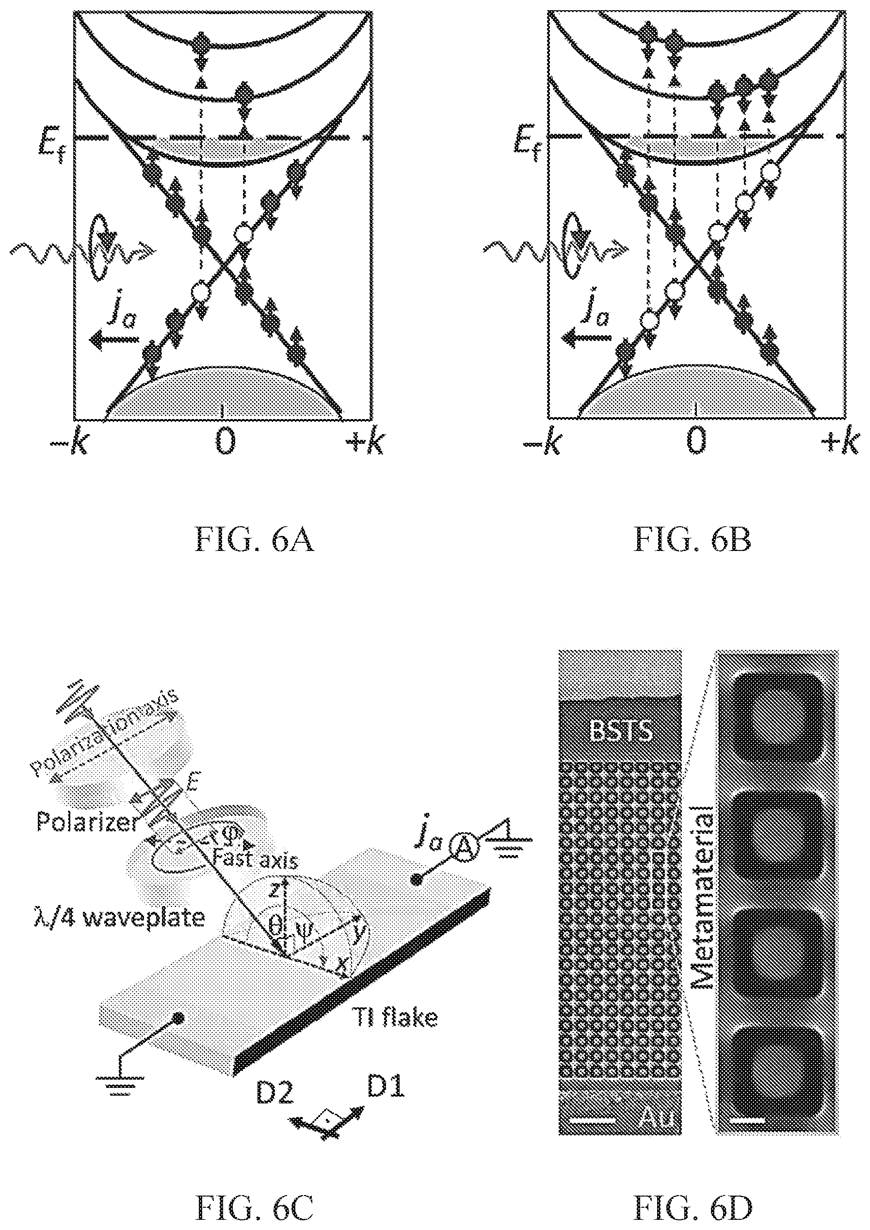 Patent US12619007 Figure 4 – Layer, an electronic device, a method of controlling spin transport in the layer