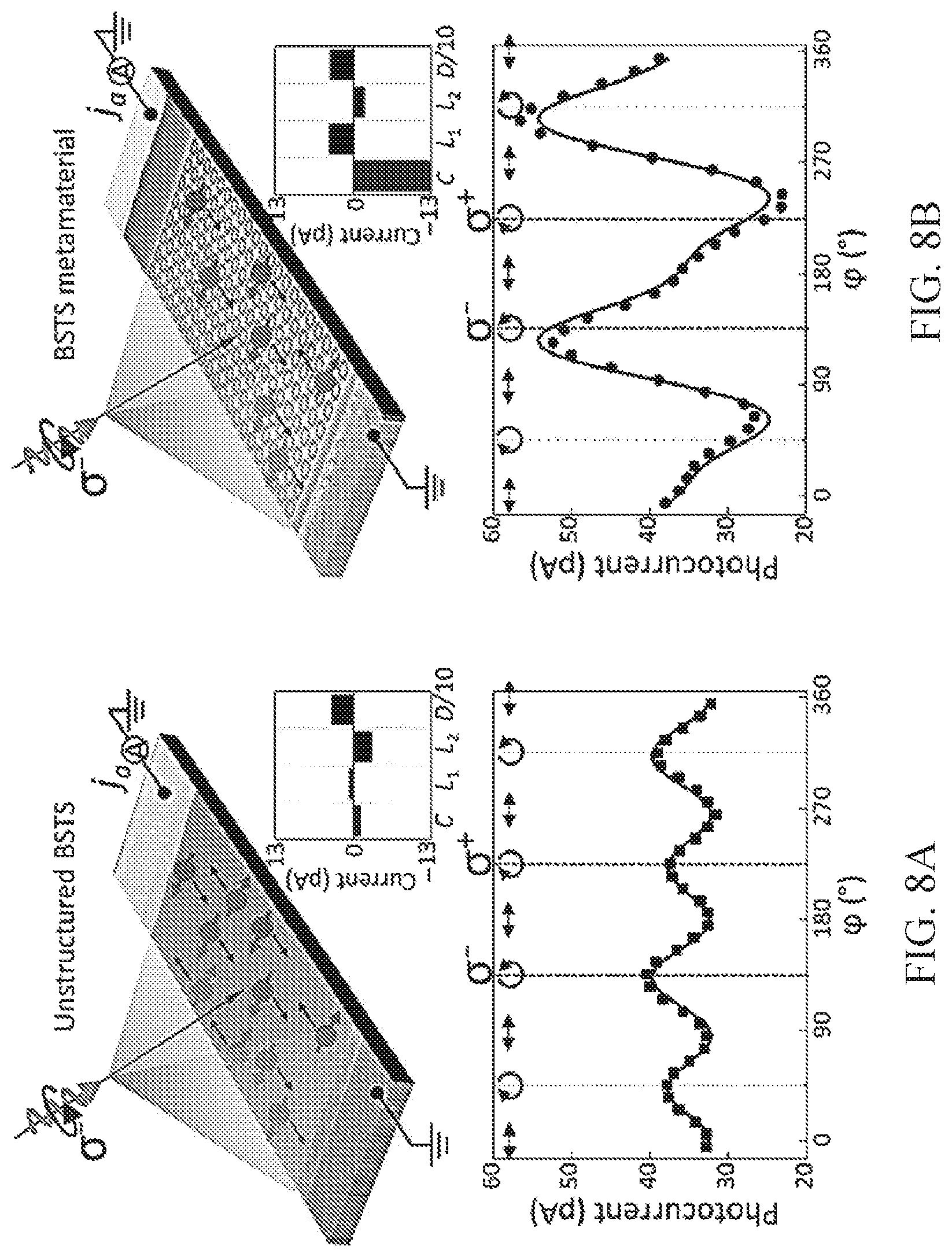 Patent US12619007 Figure 6 – Layer, an electronic device, a method of controlling spin transport in the layer