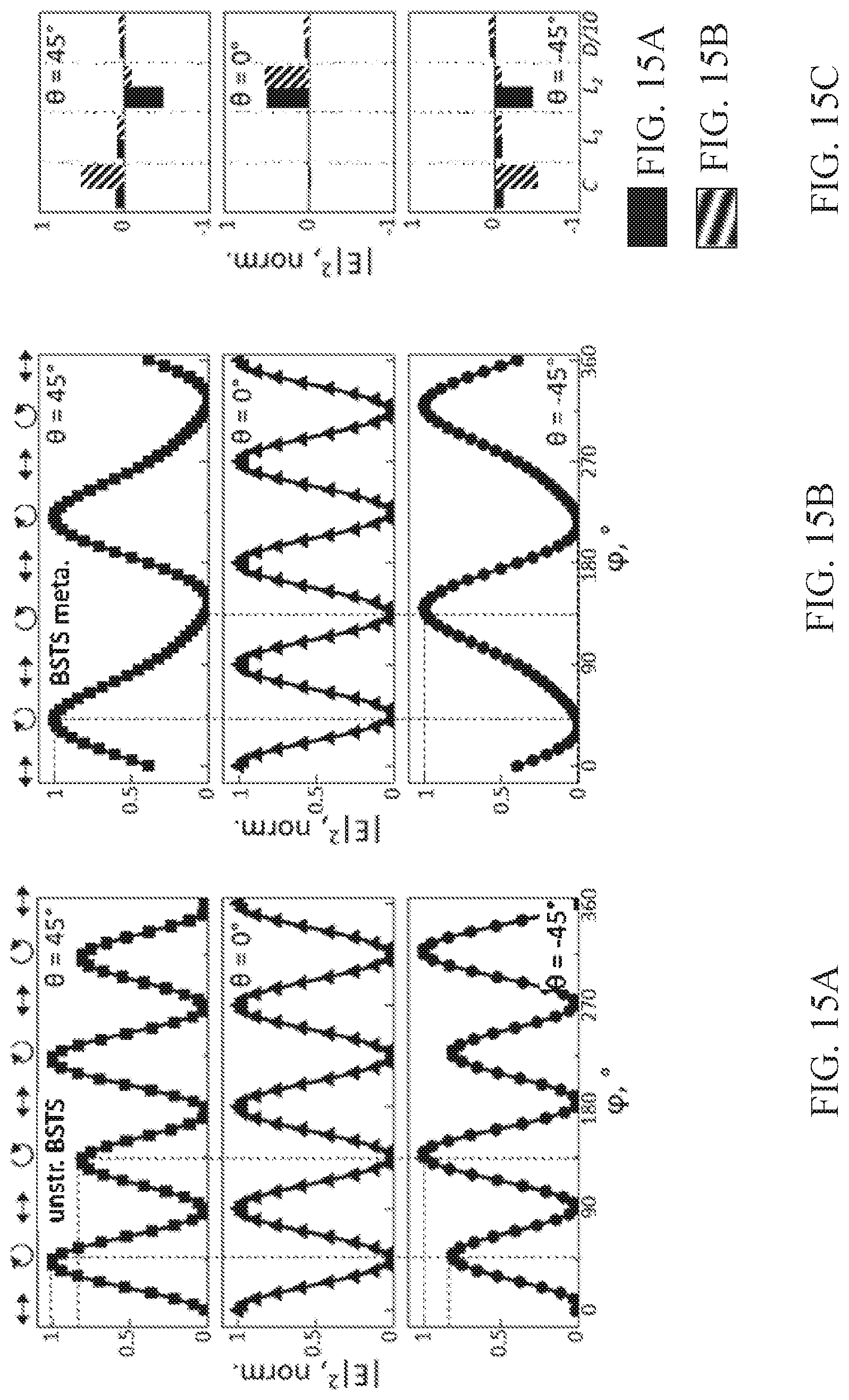 Patent US12619007 Figure 12 – Layer, an electronic device, a method of controlling spin transport in the layer