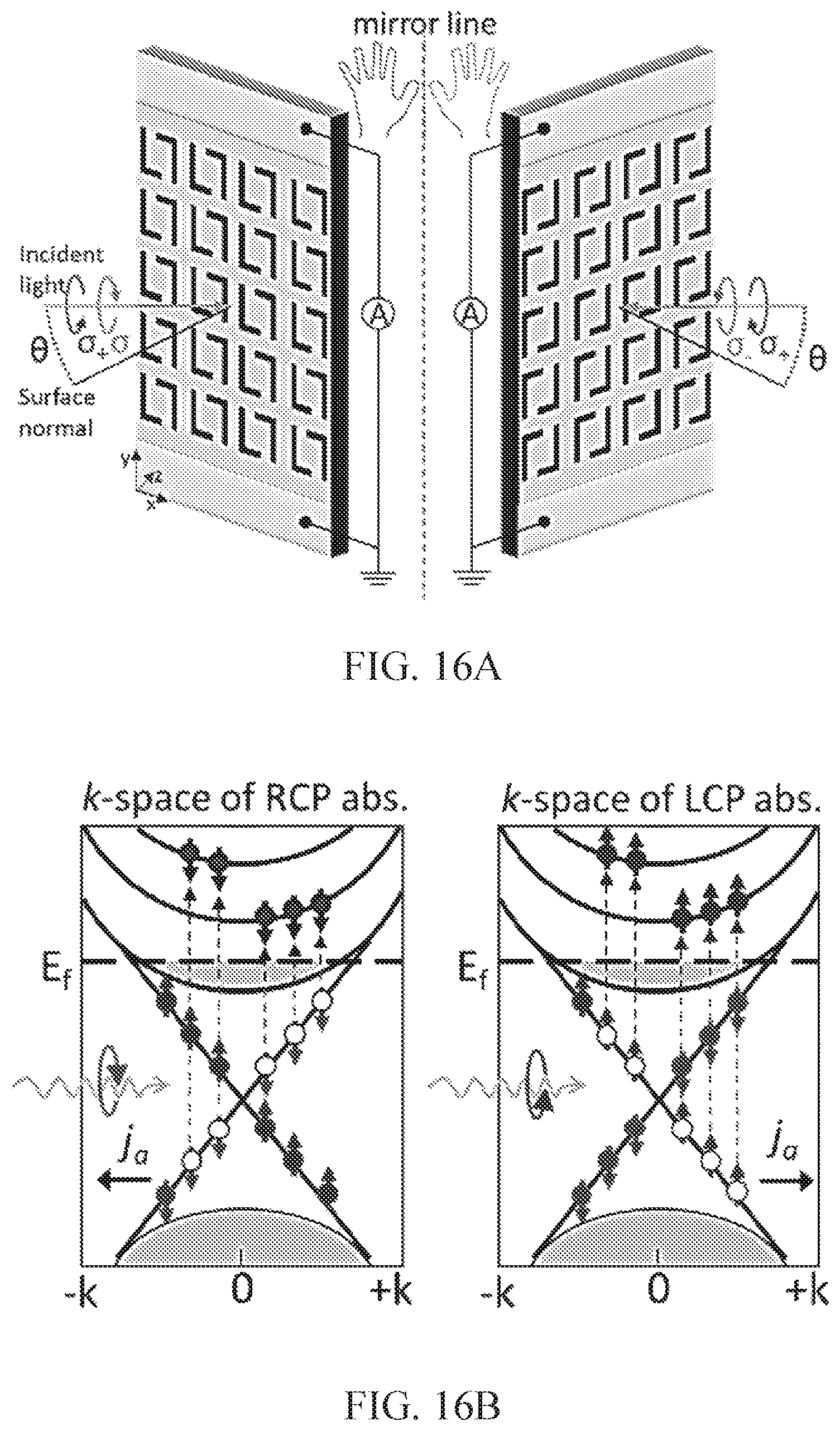 Patent US12619007 Figure 13 – Layer, an electronic device, a method of controlling spin transport in the layer