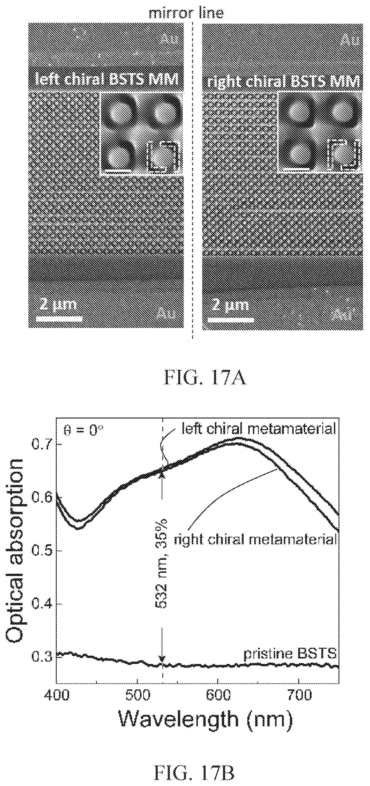 Patent US12619007 Figure 14 – Layer, an electronic device, a method of controlling spin transport in the layer