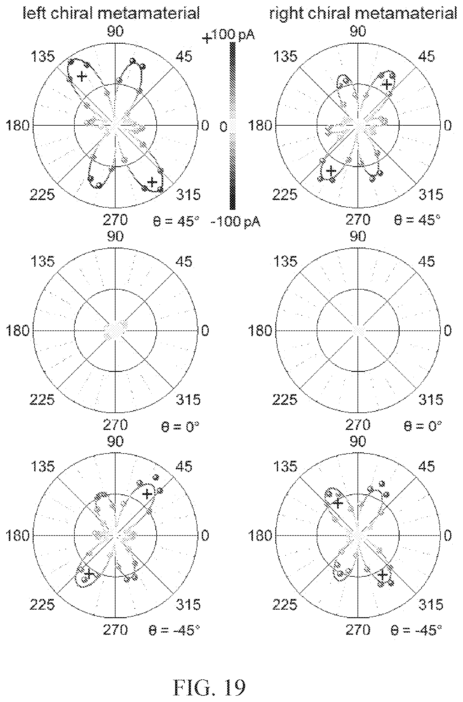 Patent US12619007 Figure 16 – Layer, an electronic device, a method of controlling spin transport in the layer
