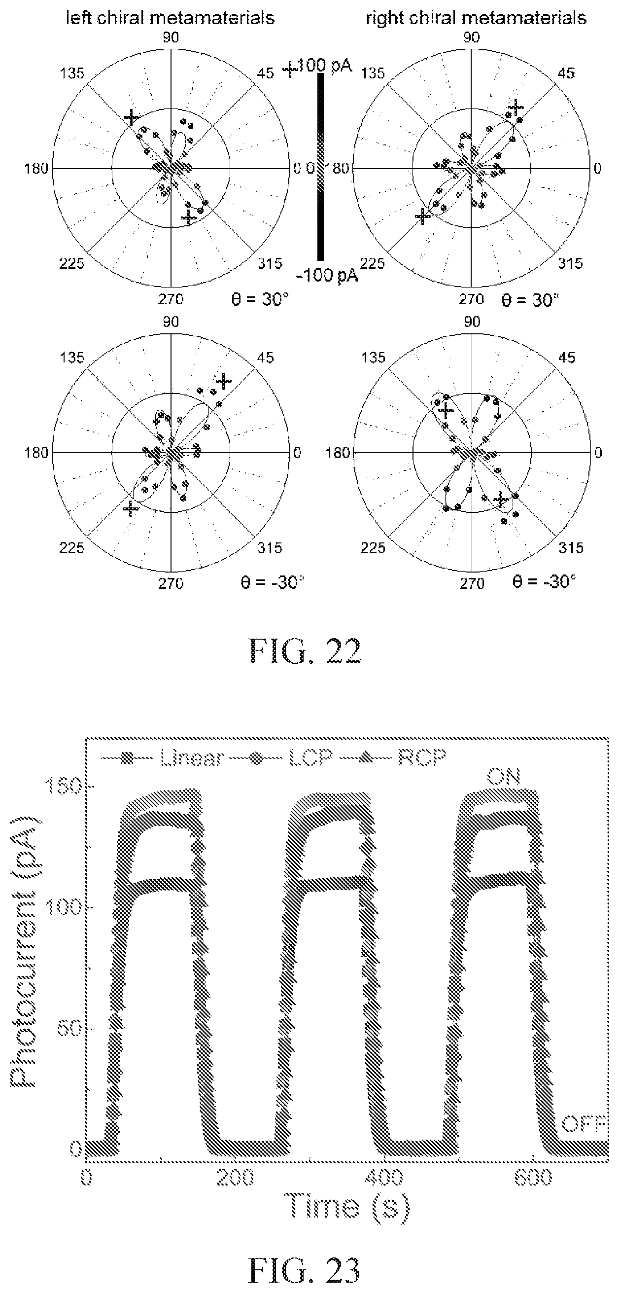 Patent US12619007 Figure 19 – Layer, an electronic device, a method of controlling spin transport in the layer