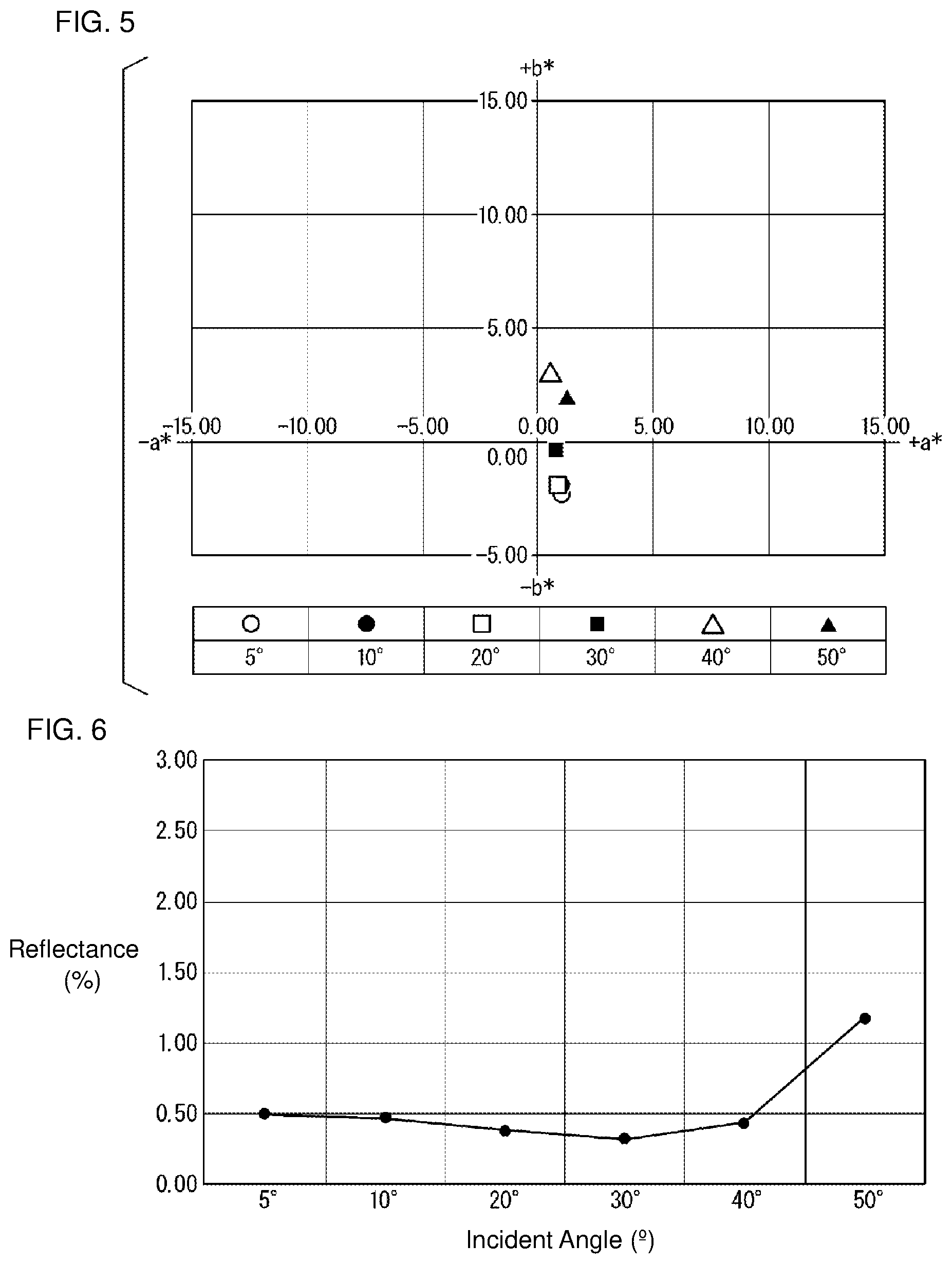 Patent US12619009 Figure 3 – Optical laminate and article