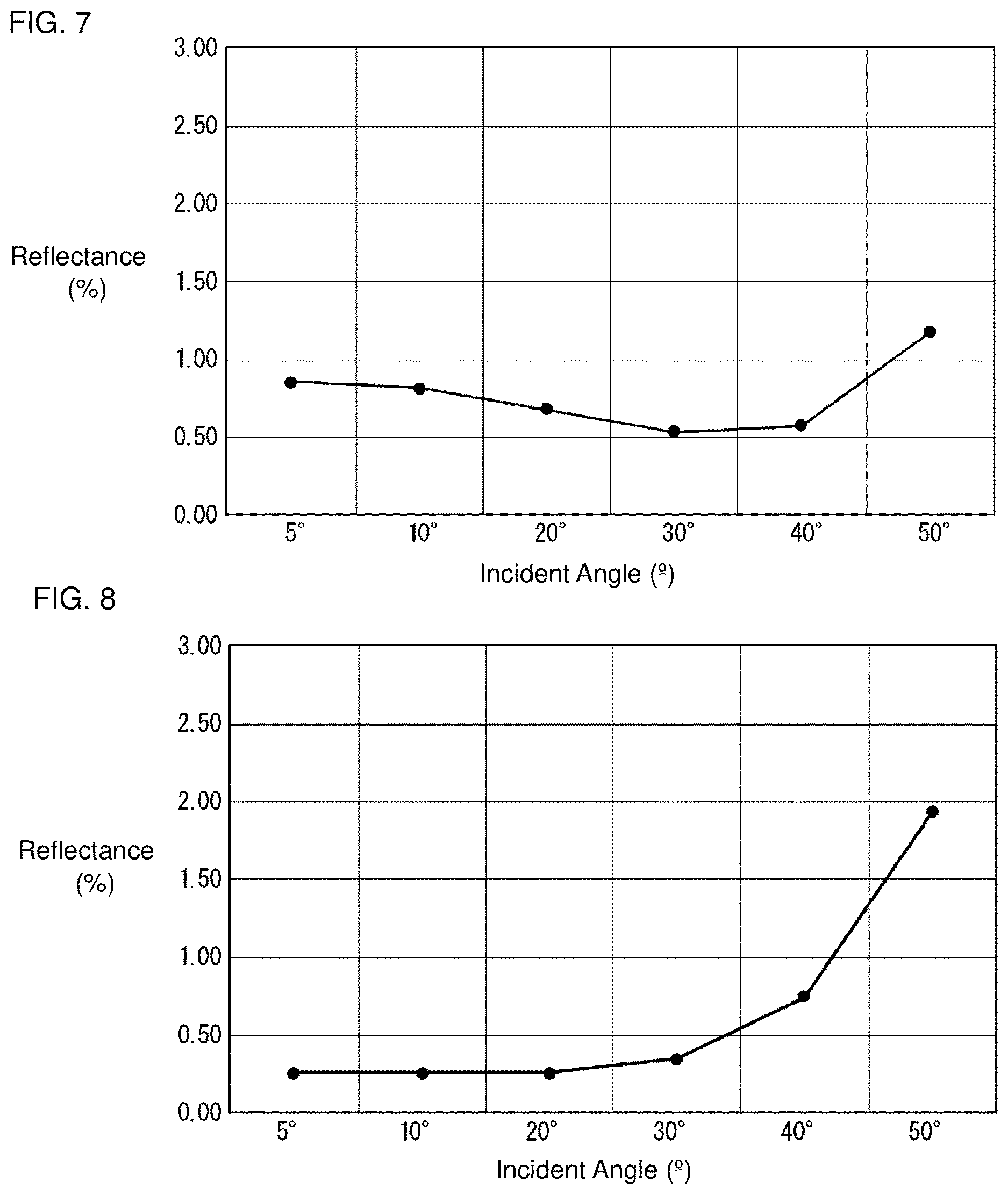 Patent US12619009 Figure 4 – Optical laminate and article