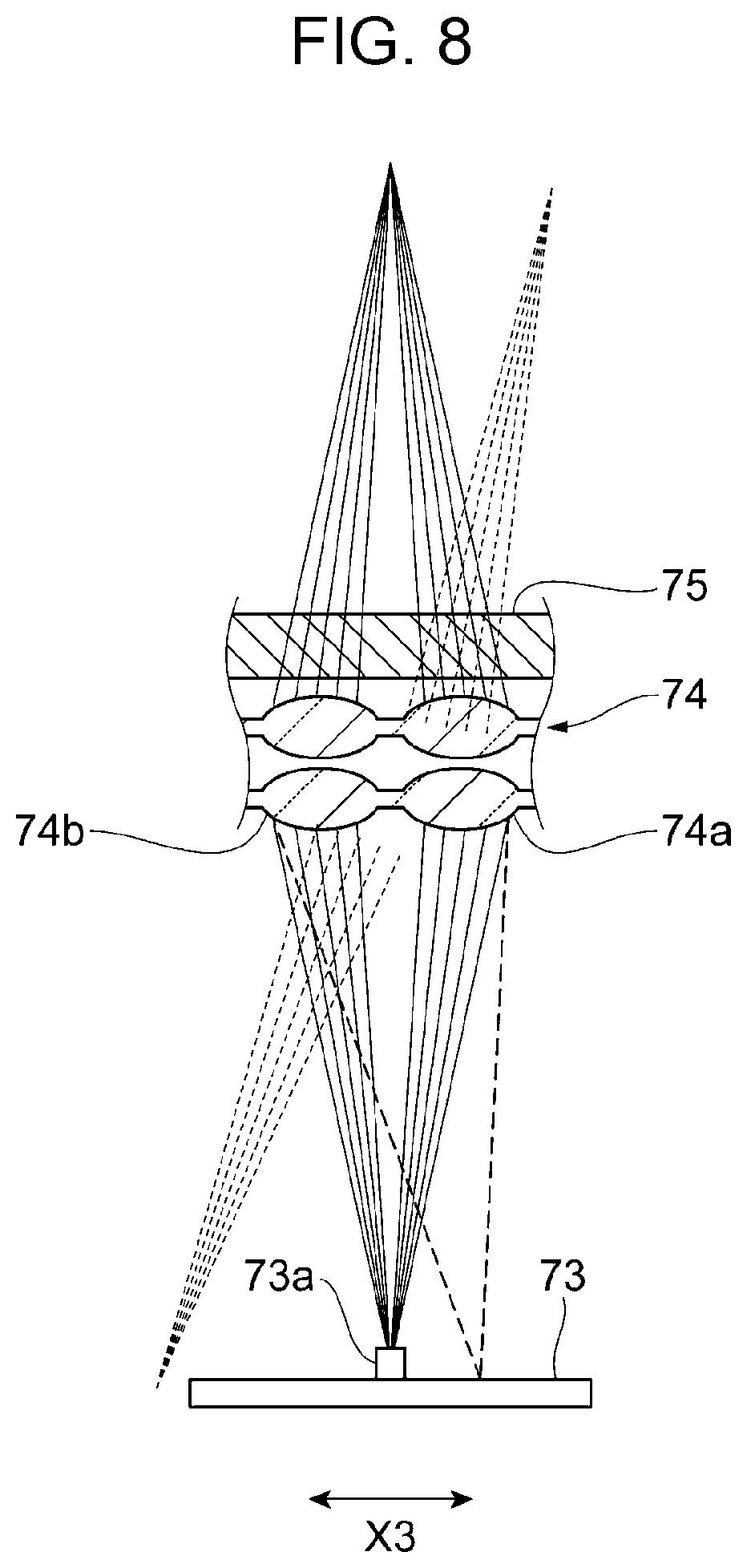 Patent US12619013 Figure 8 – Optical device and image reading device with a plurality of lenses and light-blocking body