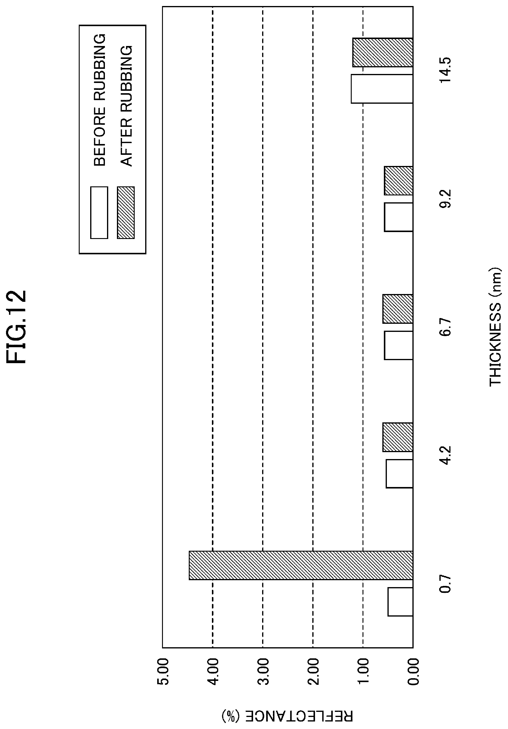 Patent US12619015 Figure 8 – Method of manufacturing optical member