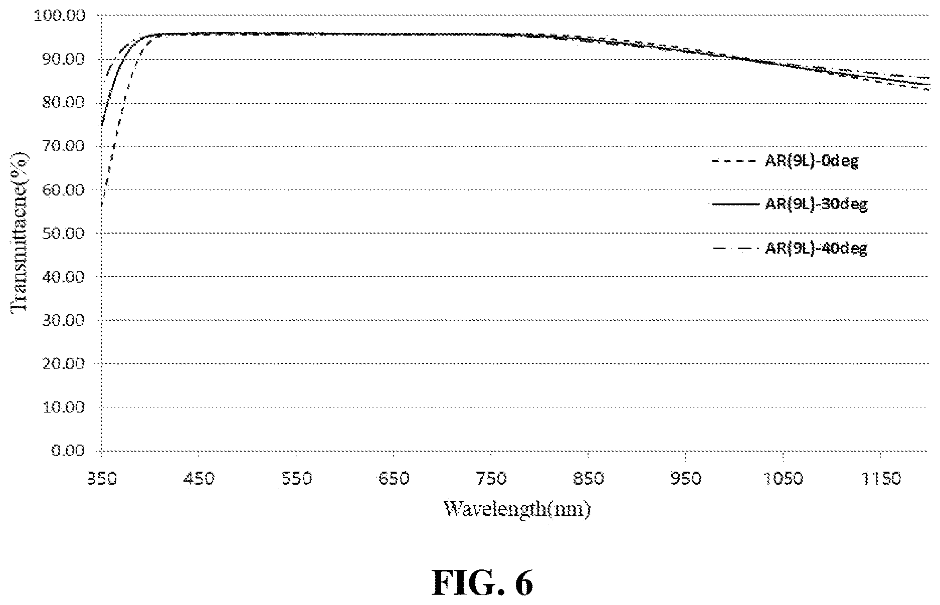 Patent US12619016 Figure 5 – Optical filter