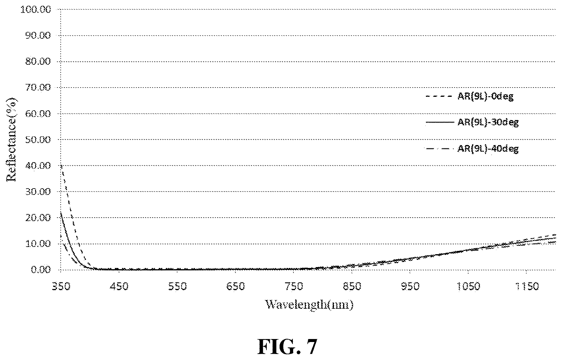 Patent US12619016 Figure 6 – Optical filter