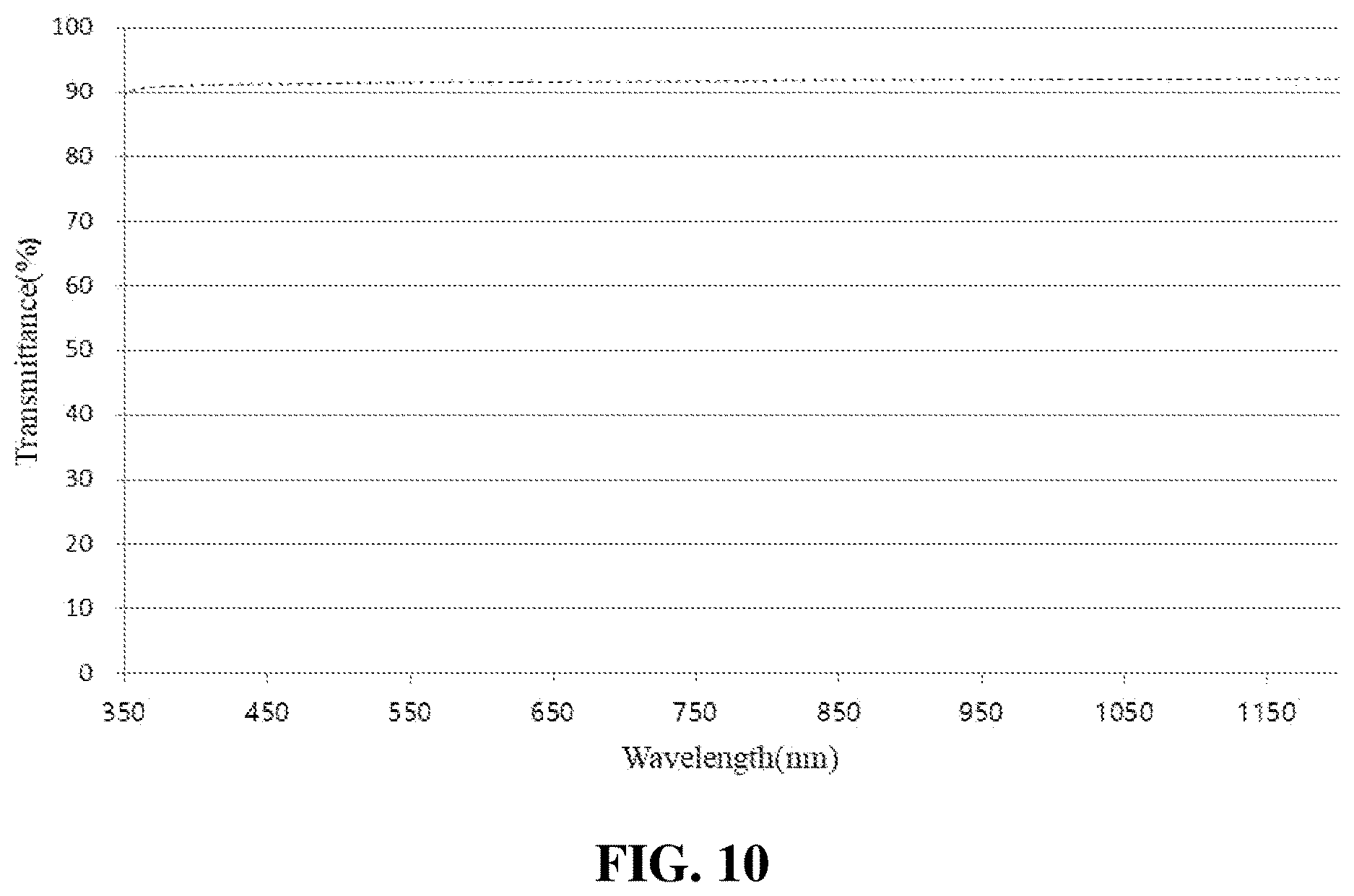 Patent US12619016 Figure 9 – Optical filter