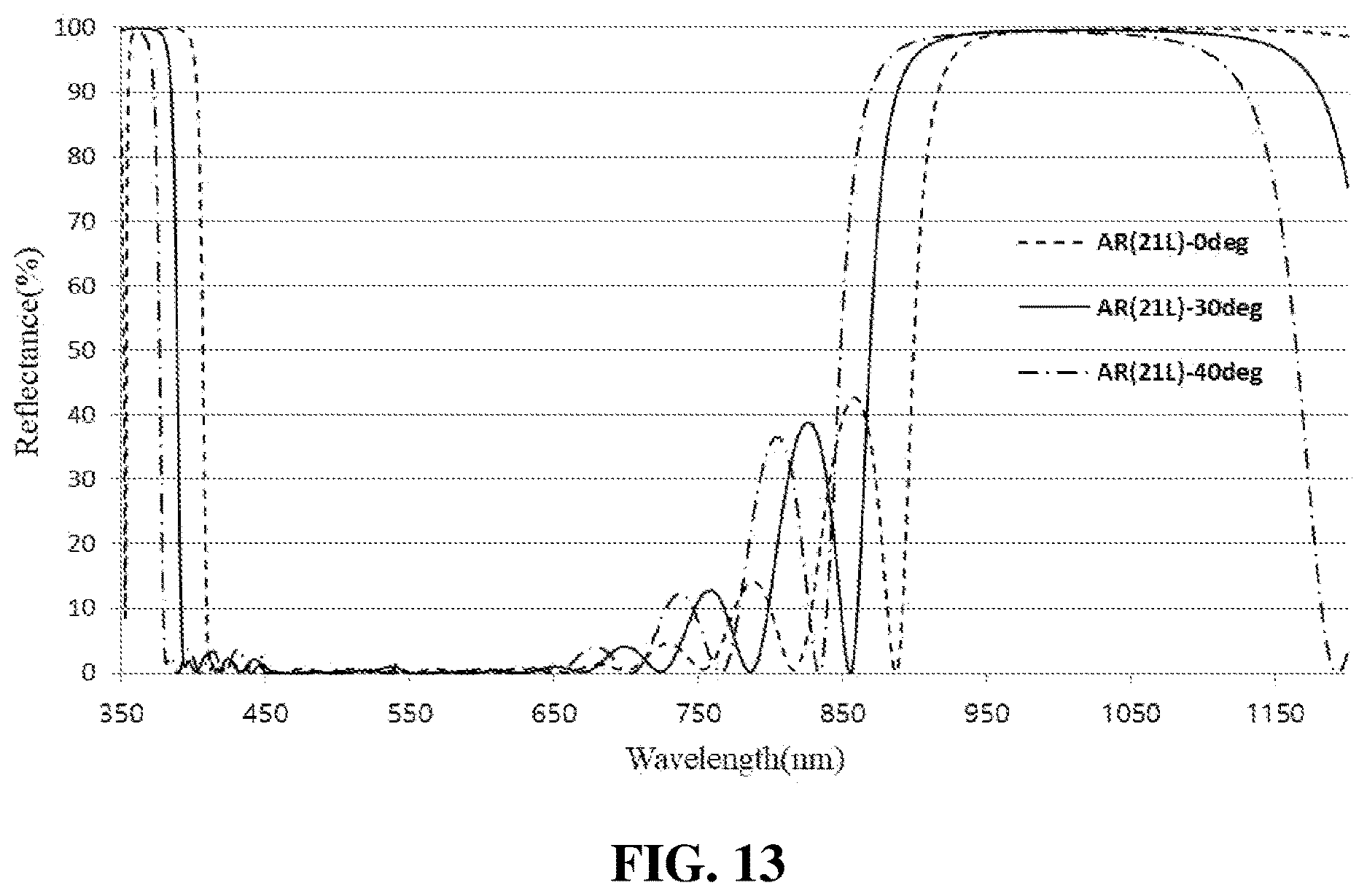Patent US12619016 Figure 12 – Optical filter
