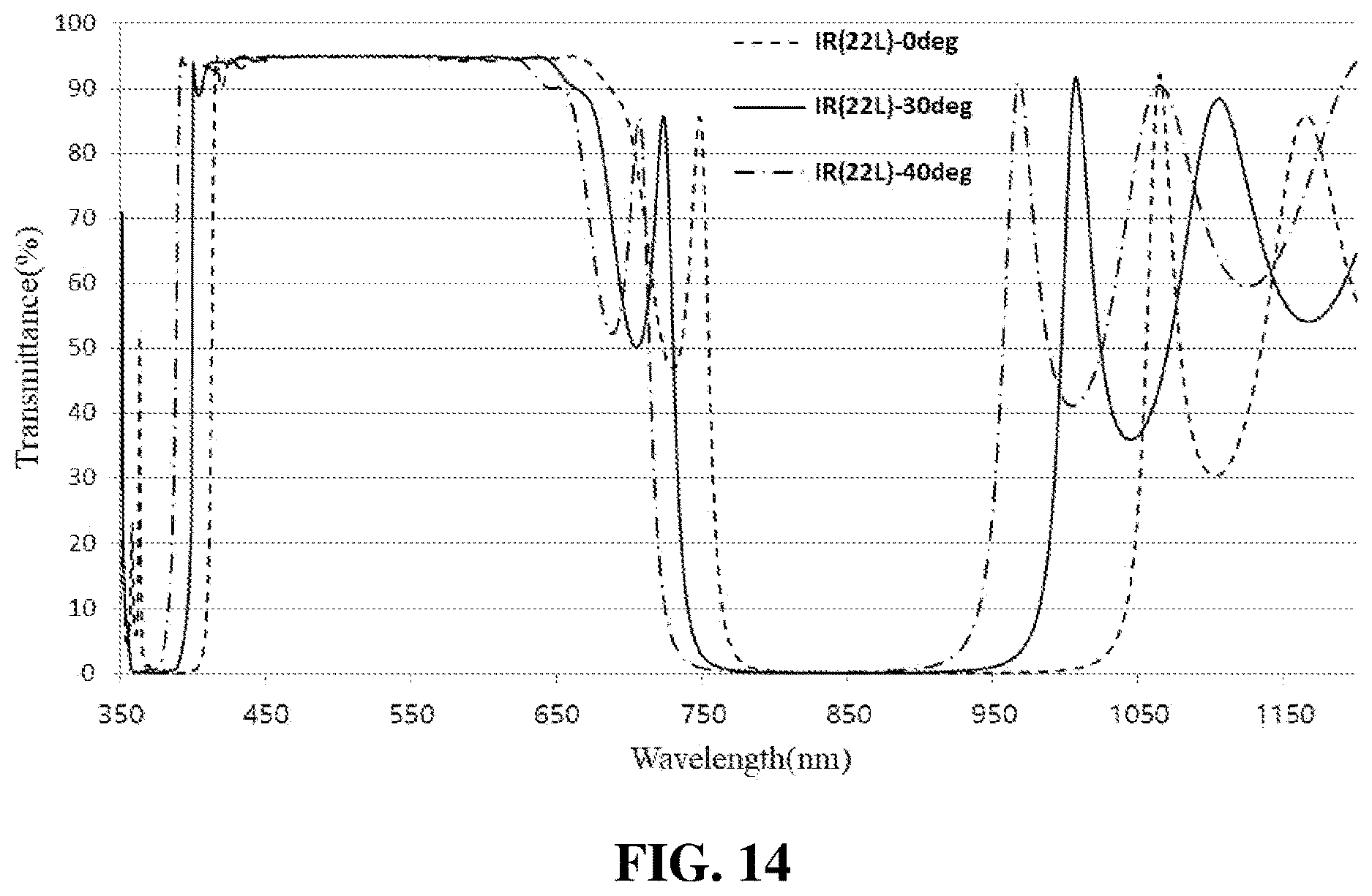 Patent US12619016 Figure 13 – Optical filter