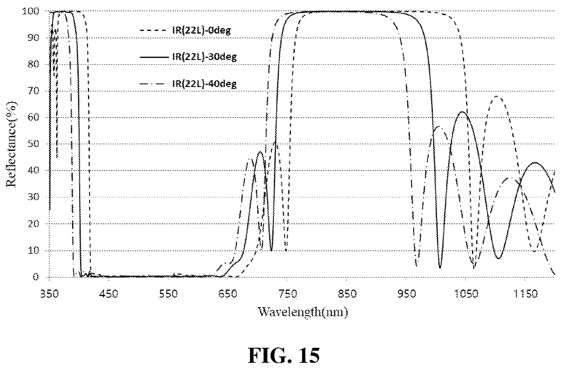Patent US12619016 Figure 14 – Optical filter