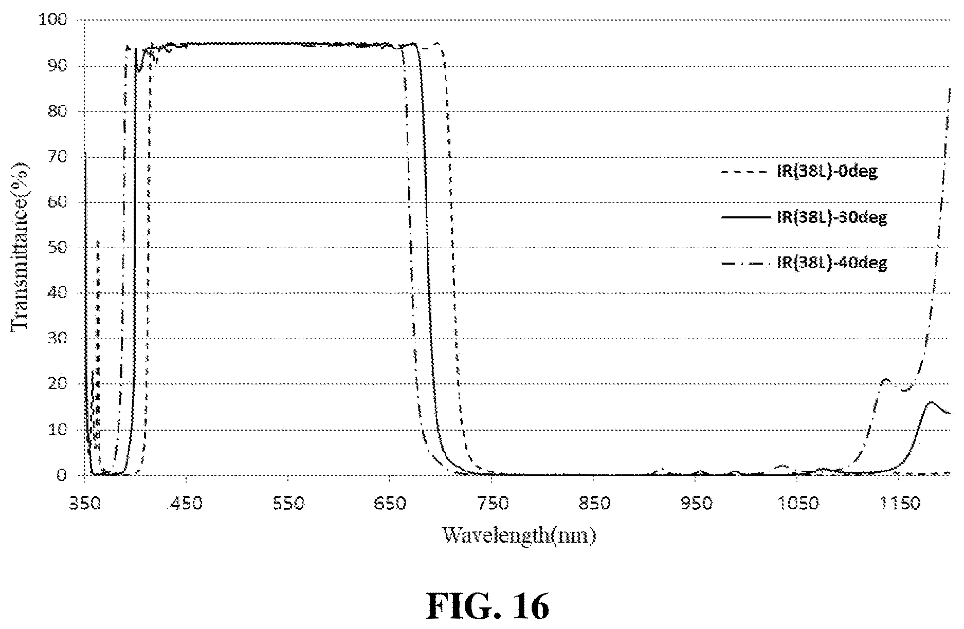 Patent US12619016 Figure 15 – Optical filter