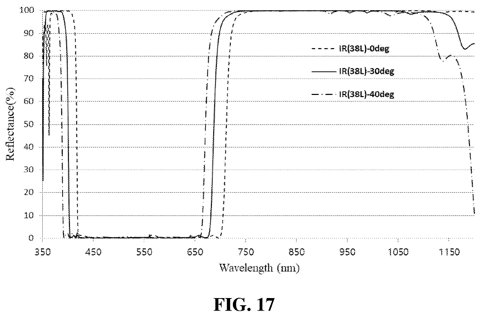 Patent US12619016 Figure 16 – Optical filter