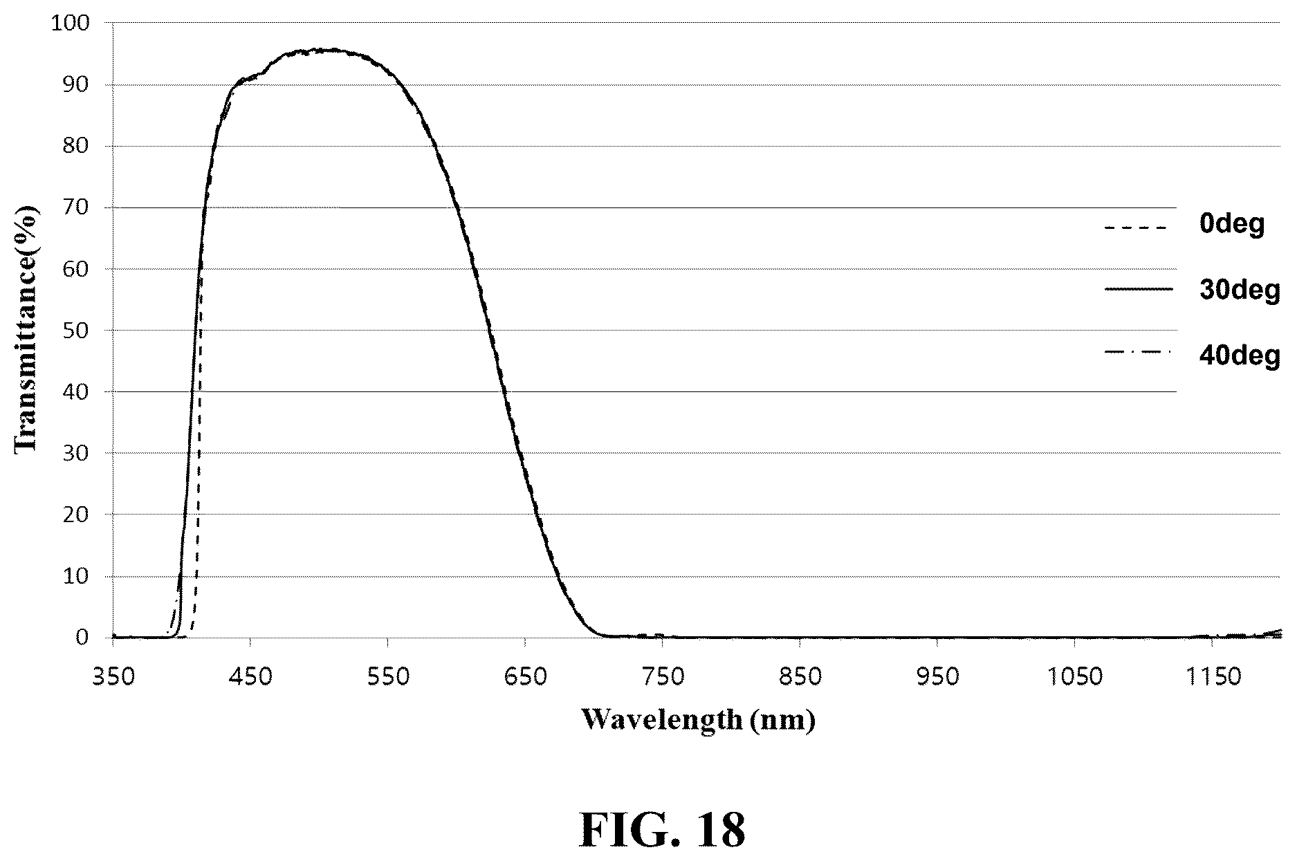 Patent US12619016 Figure 17 – Optical filter
