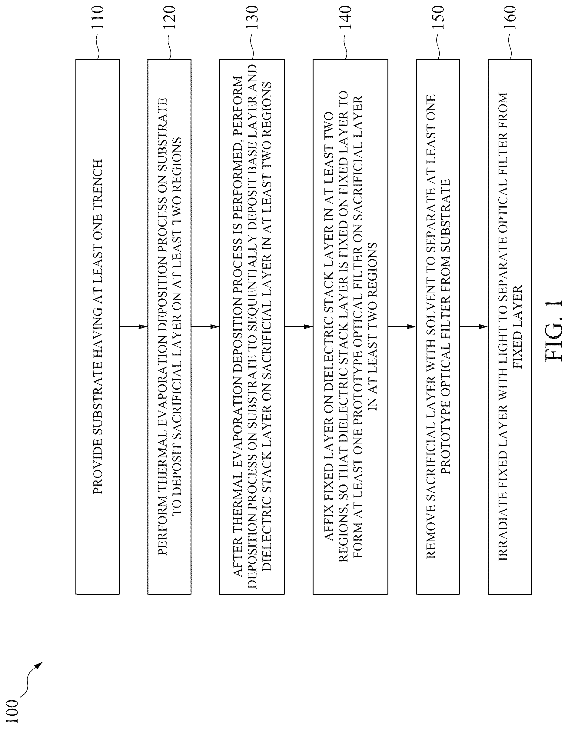 Patent US12619017 Figure 1 – Optical filter and method of producing the same