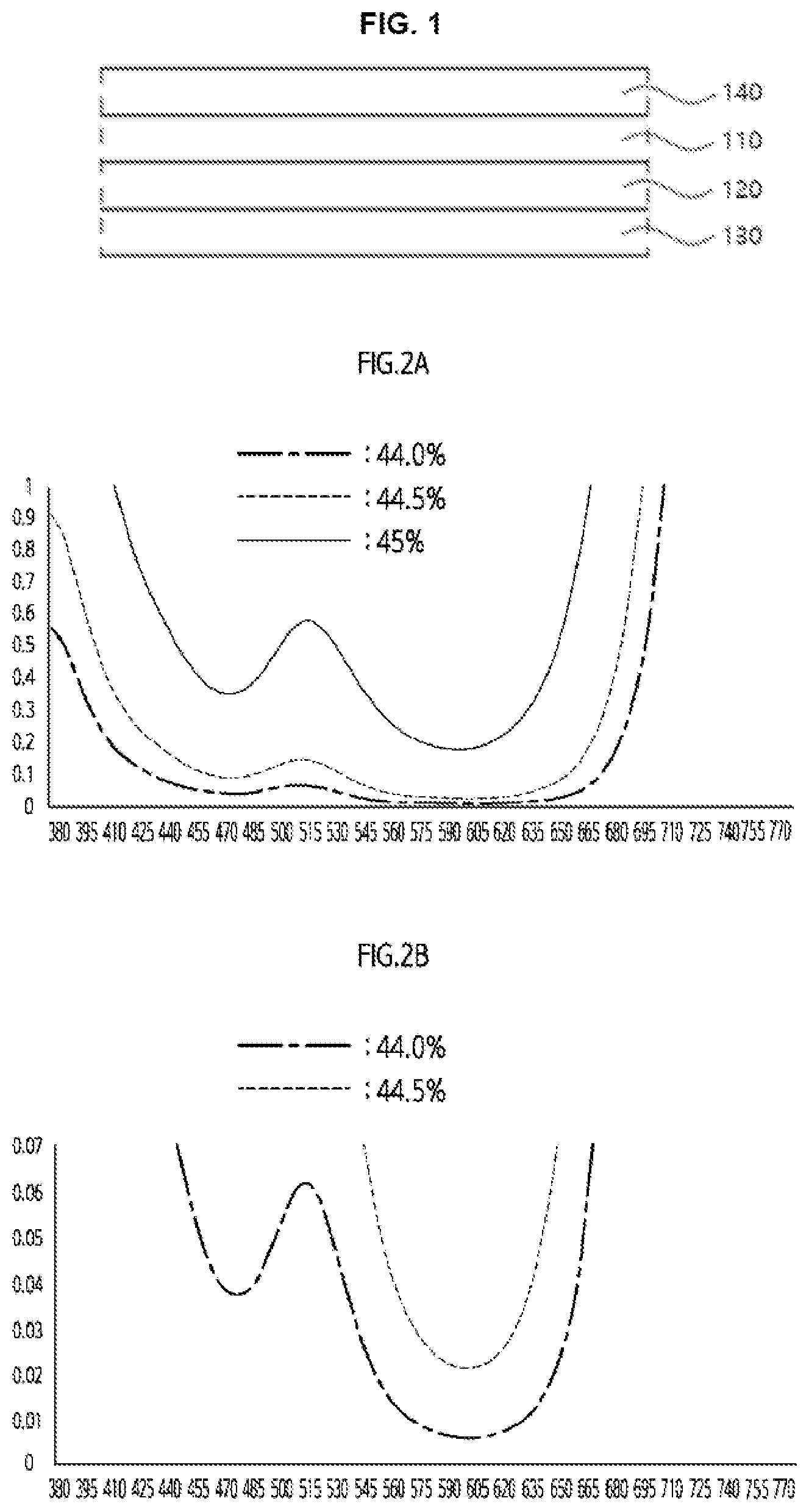 Patent US12619021 Figure 1 – Polarizing plate and optical display apparatus comprising the same