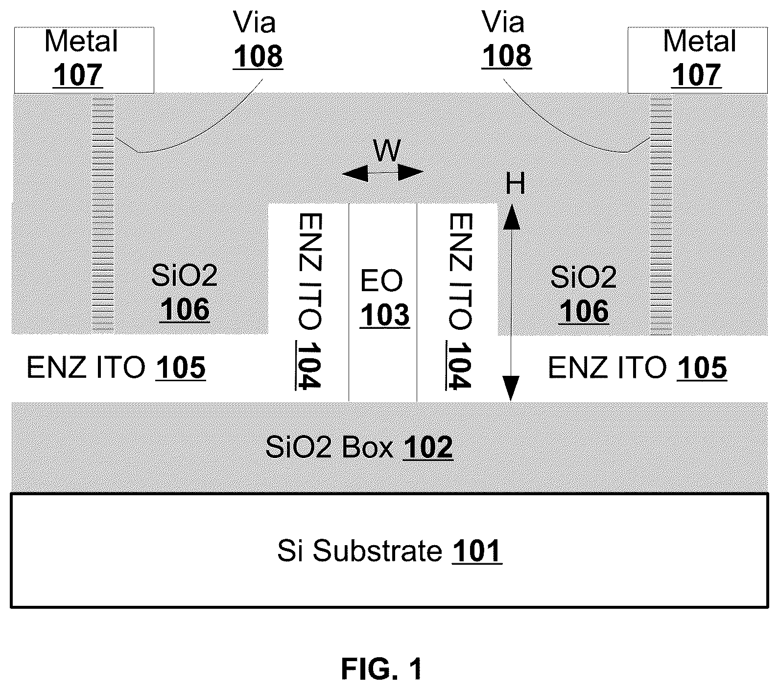 Patent US12619027 — Method and apparatus of hybrid integrated photonics devices — Figure 1