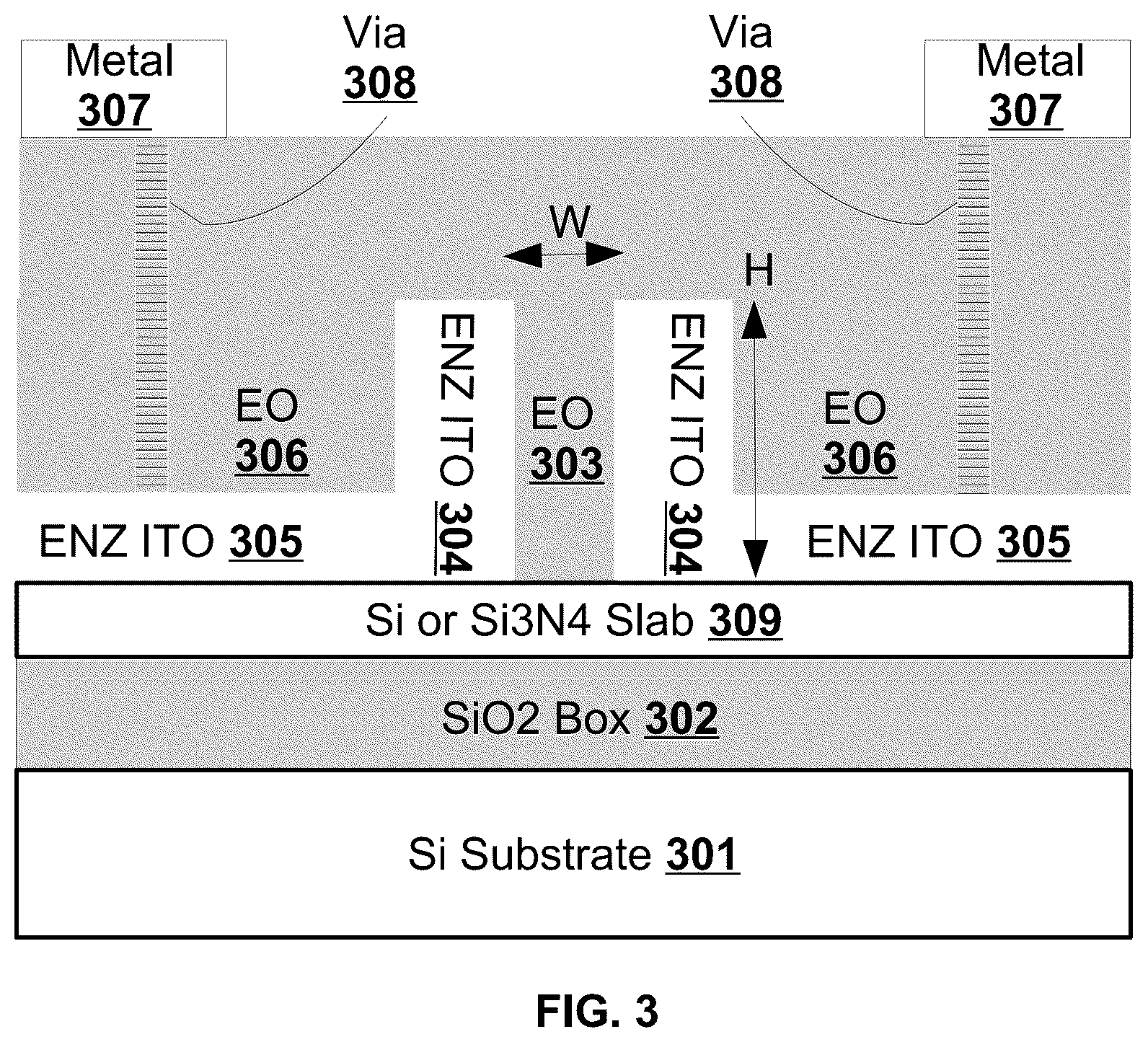 Patent US12619027 Figure 3 – Method and apparatus of hybrid integrated photonics devices