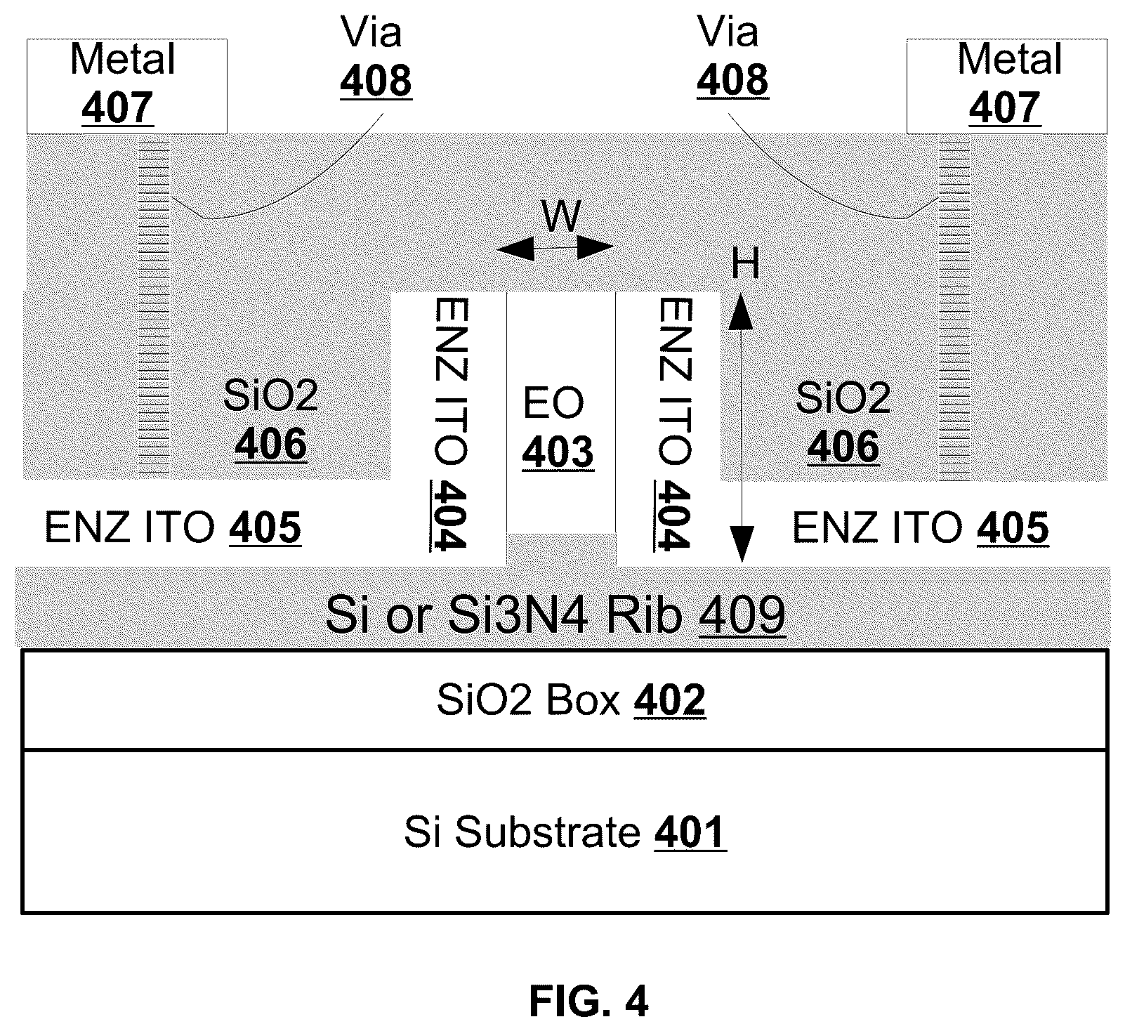 Patent US12619027 Figure 4 – Method and apparatus of hybrid integrated photonics devices
