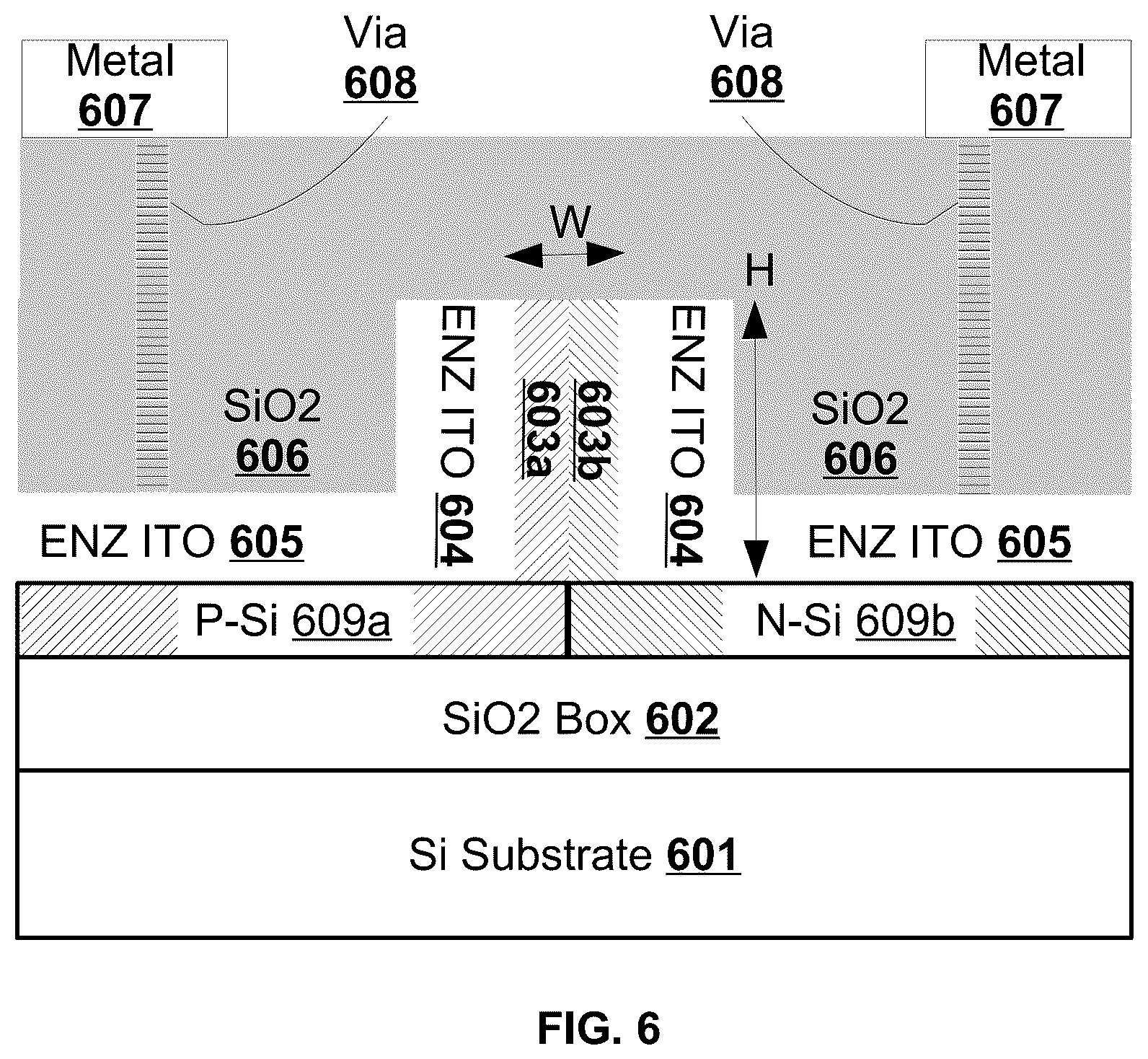 Patent US12619027 Figure 6 – Method and apparatus of hybrid integrated photonics devices