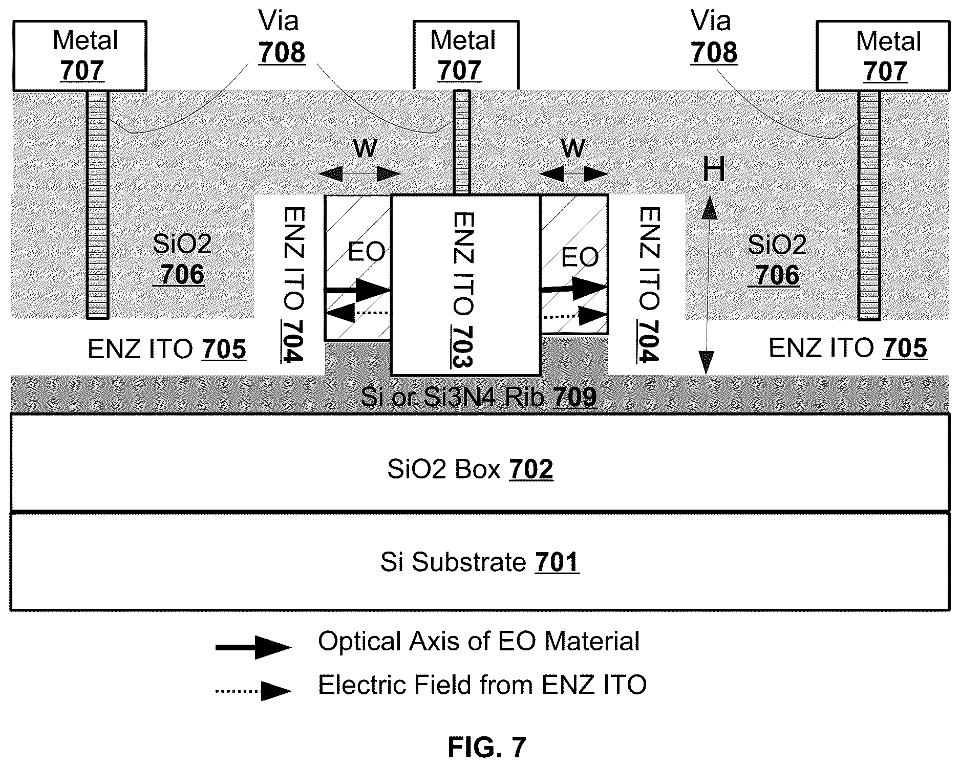 Patent US12619027 Figure 7 – Method and apparatus of hybrid integrated photonics devices