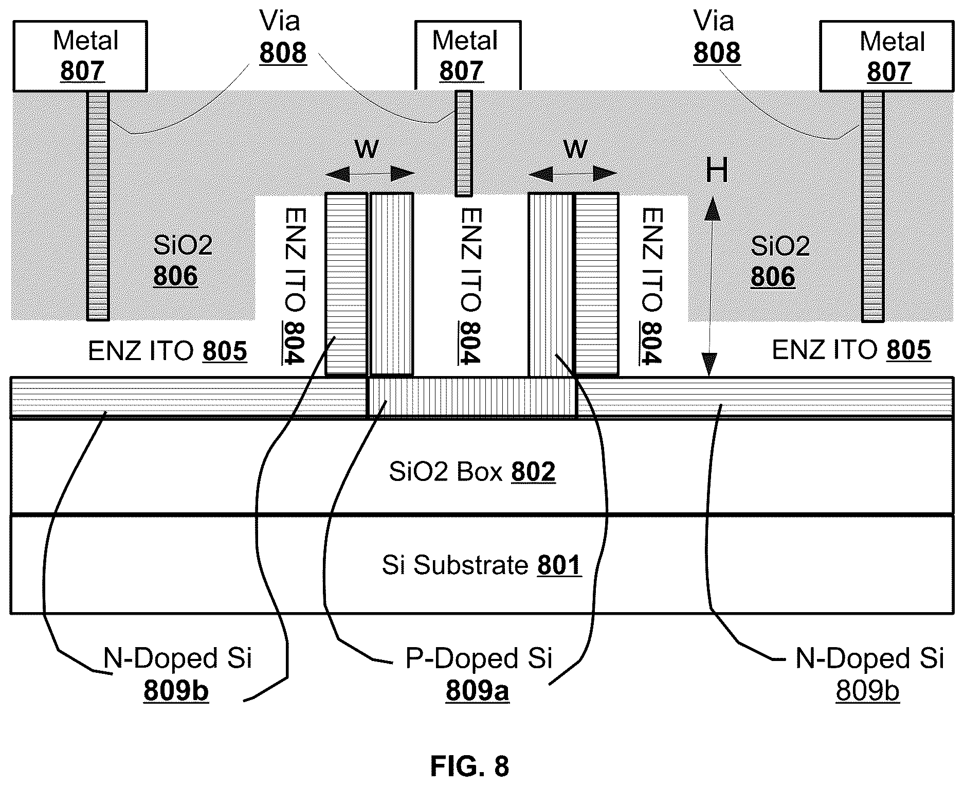 Patent US12619027 Figure 8 – Method and apparatus of hybrid integrated photonics devices
