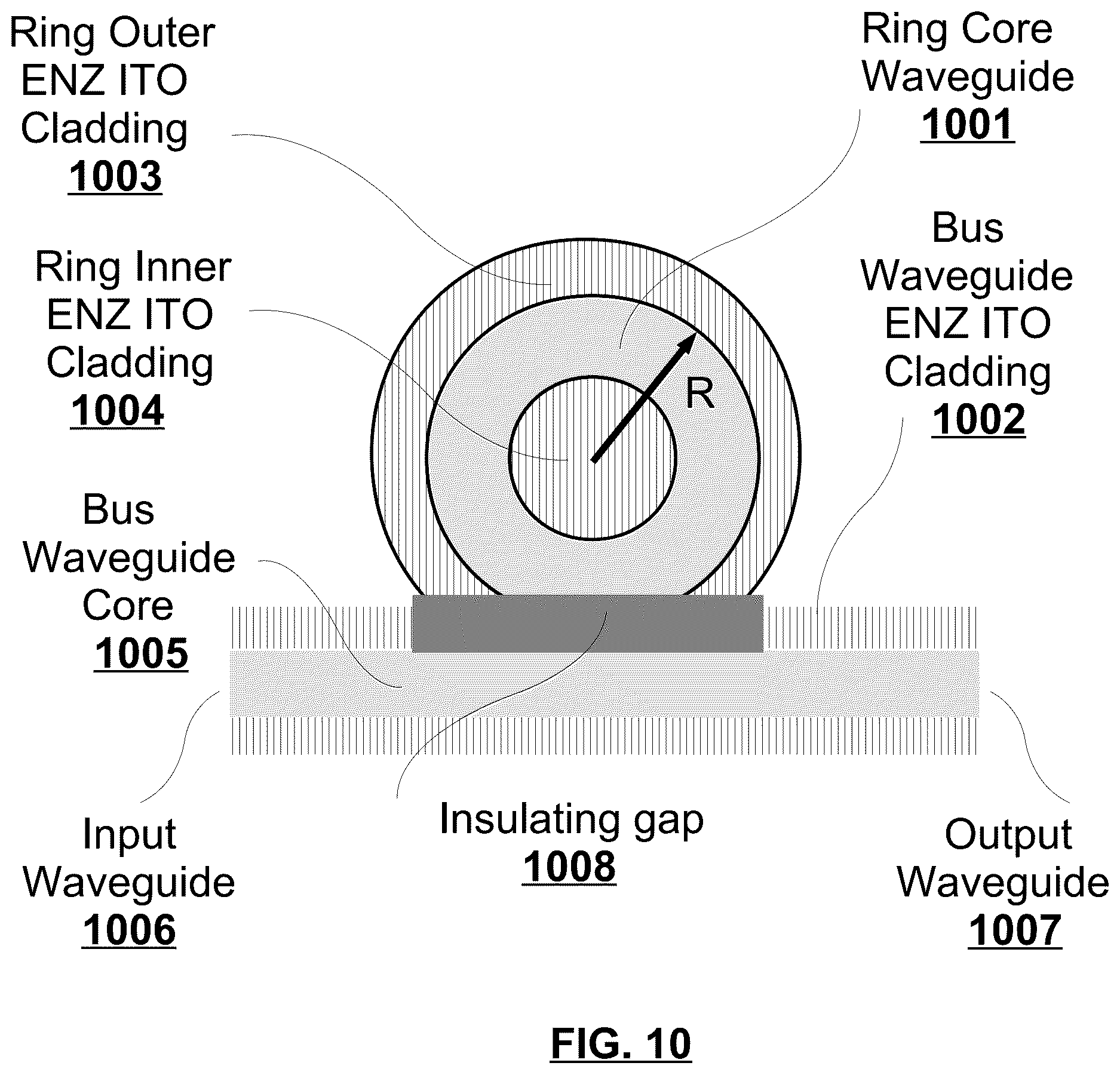 Patent US12619027 Figure 10 – Method and apparatus of hybrid integrated photonics devices