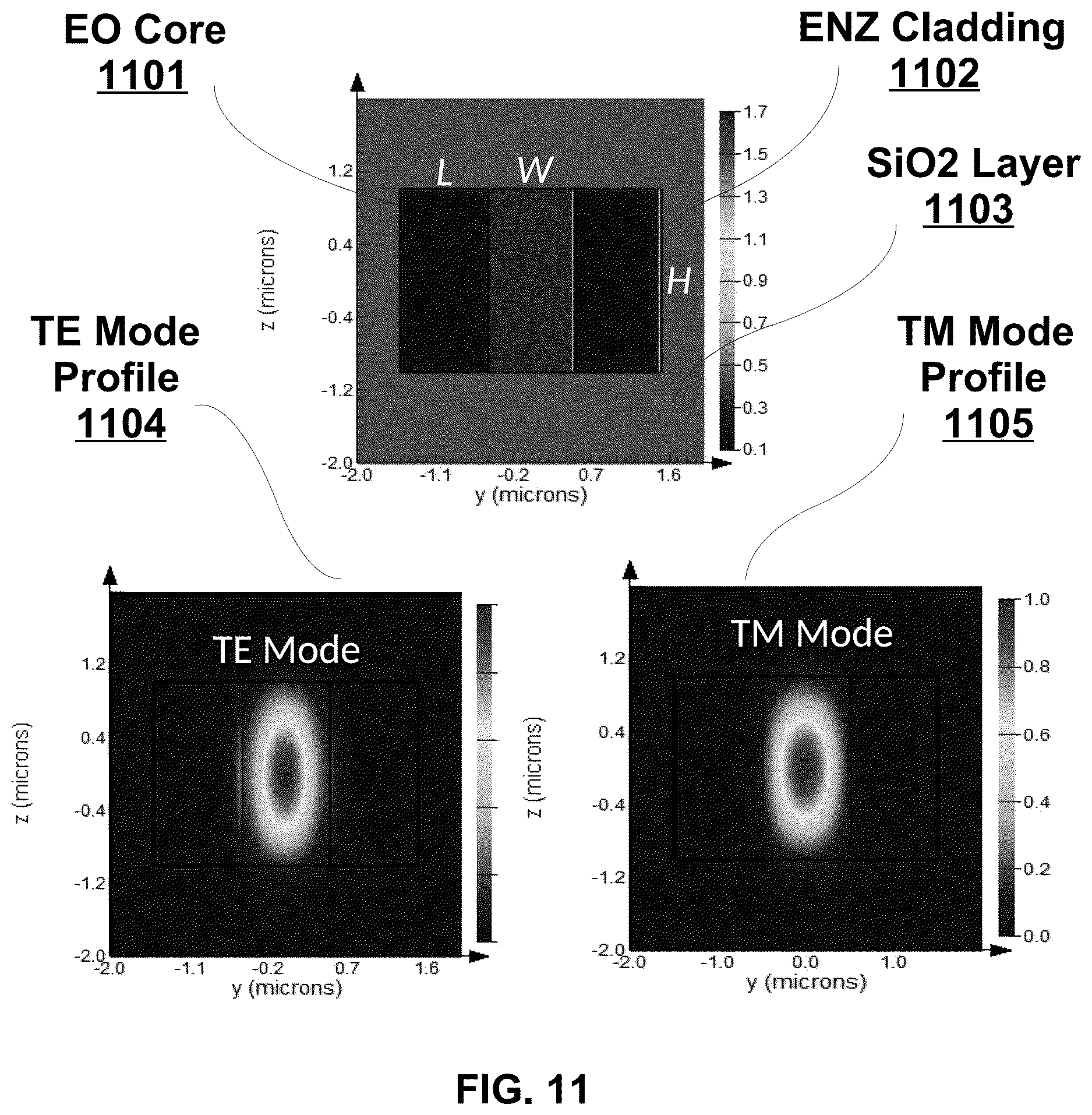 Patent US12619027 Figure 11 – Method and apparatus of hybrid integrated photonics devices