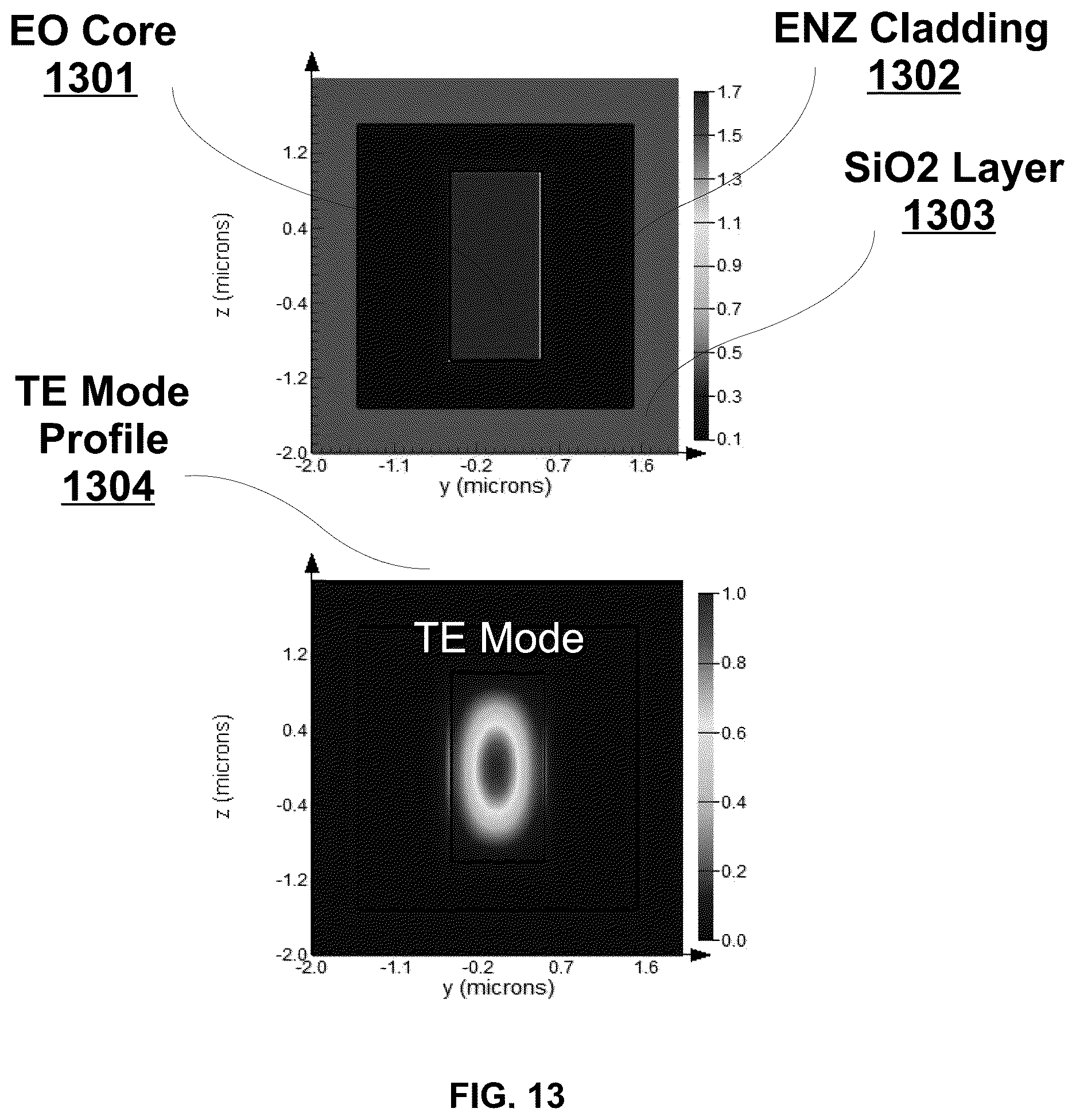 Patent US12619027 Figure 13 – Method and apparatus of hybrid integrated photonics devices