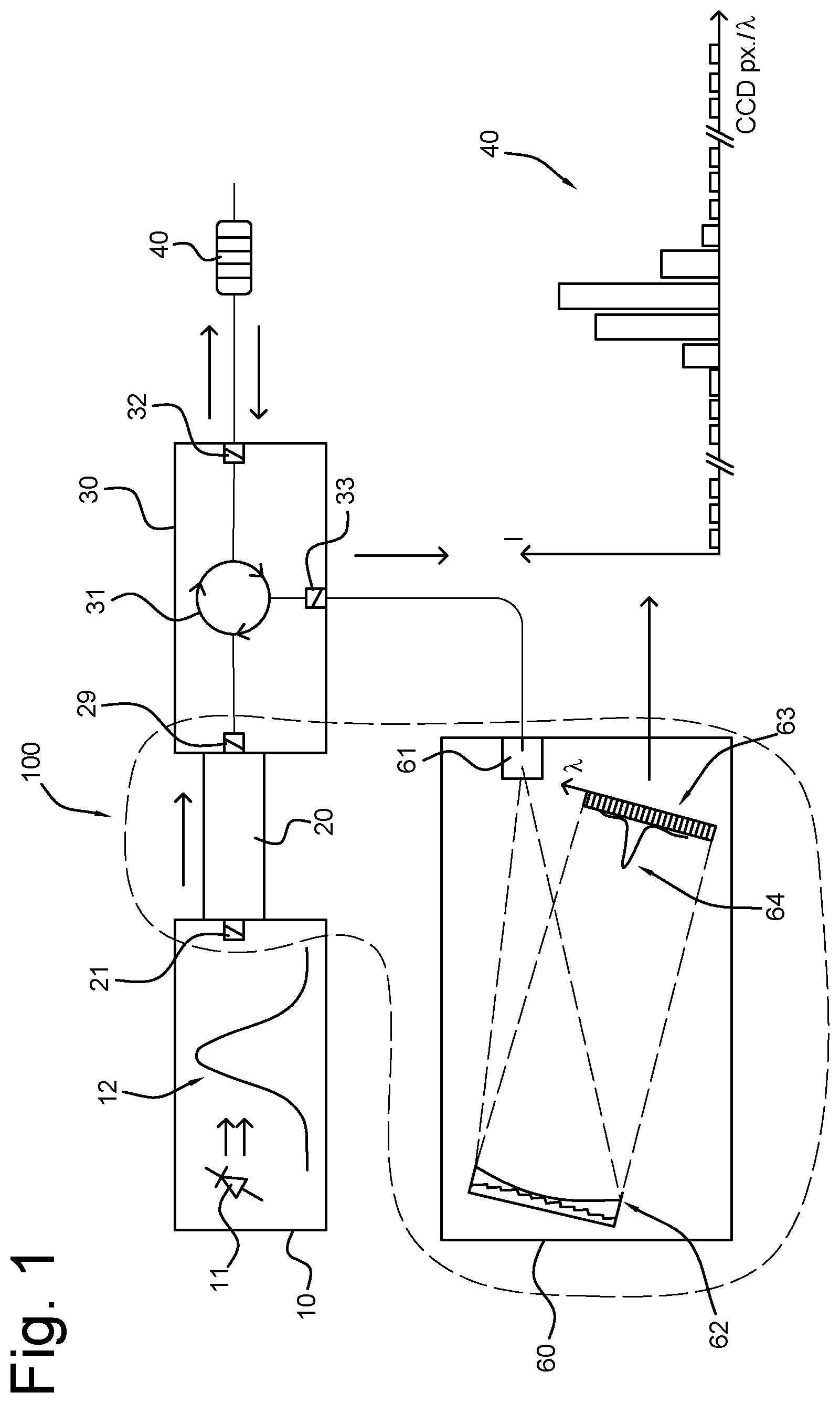 Patent US12619029 Figure 1 – Depolarization