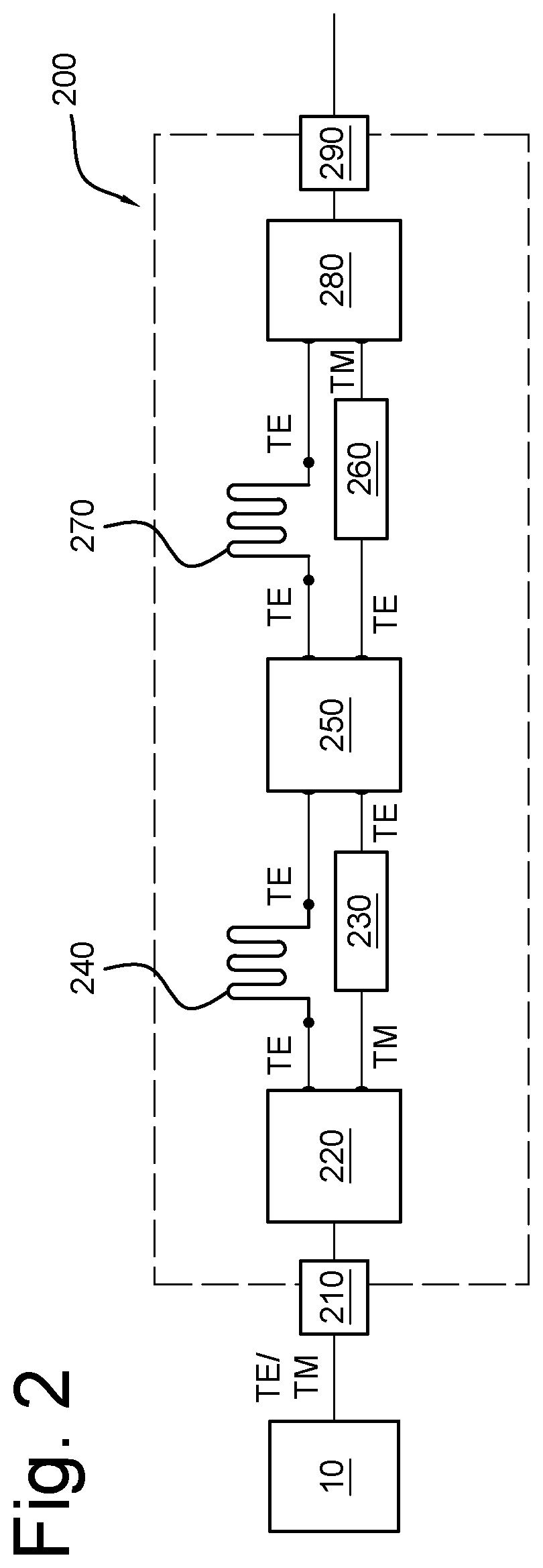 Patent US12619029 Figure 2 – Depolarization