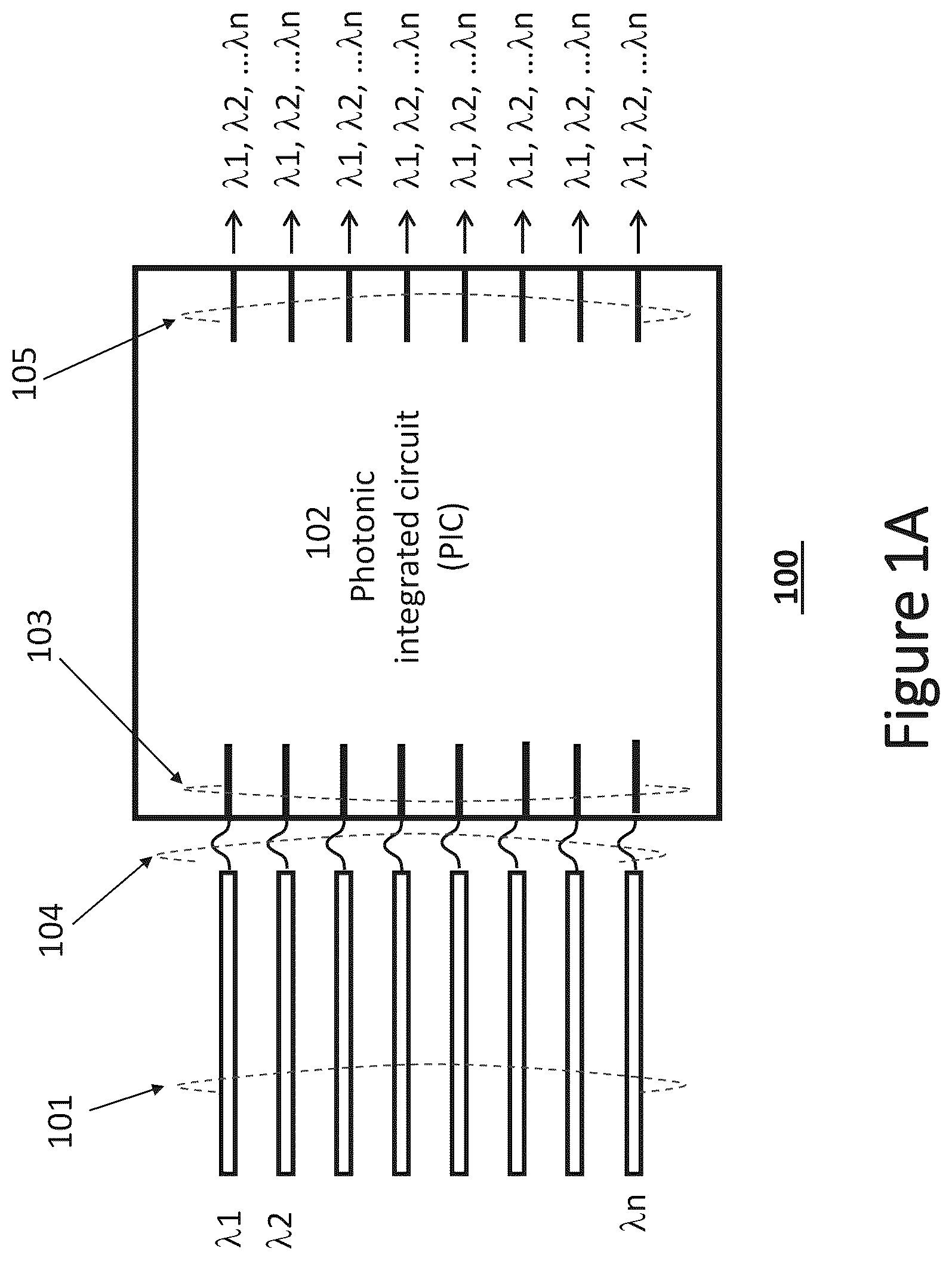 Patent US12619035 Figure 1 – Multiwavelength optical sources