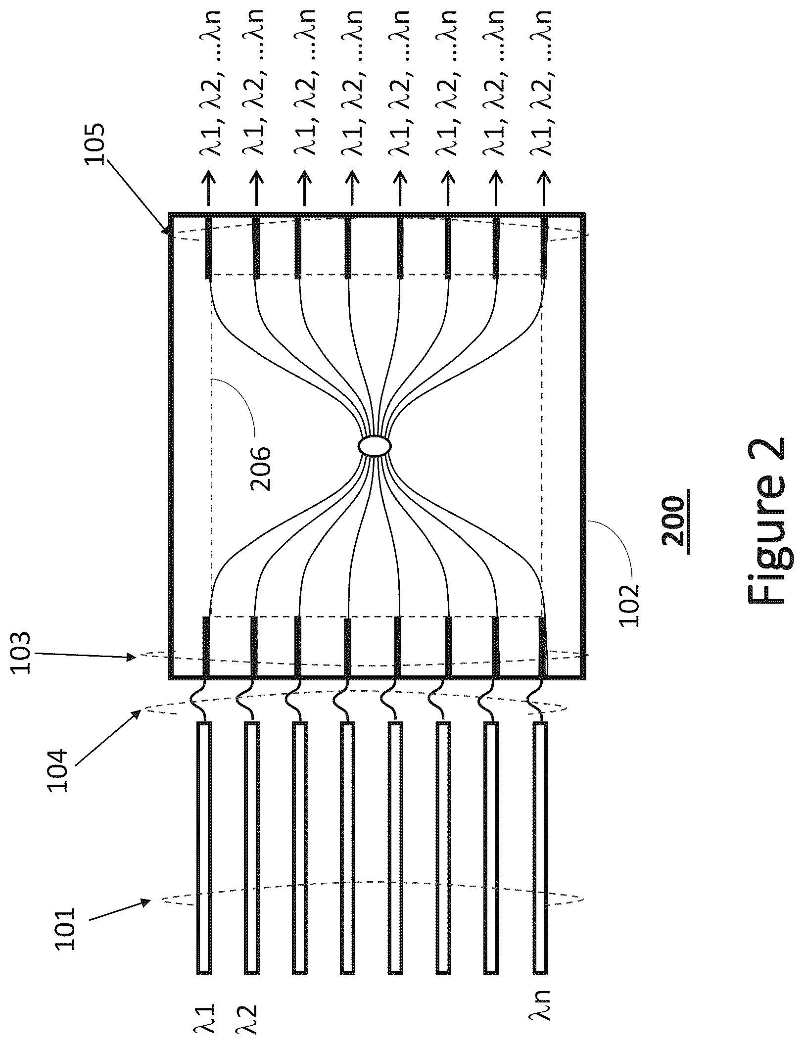 Patent US12619035 Figure 4 – Multiwavelength optical sources