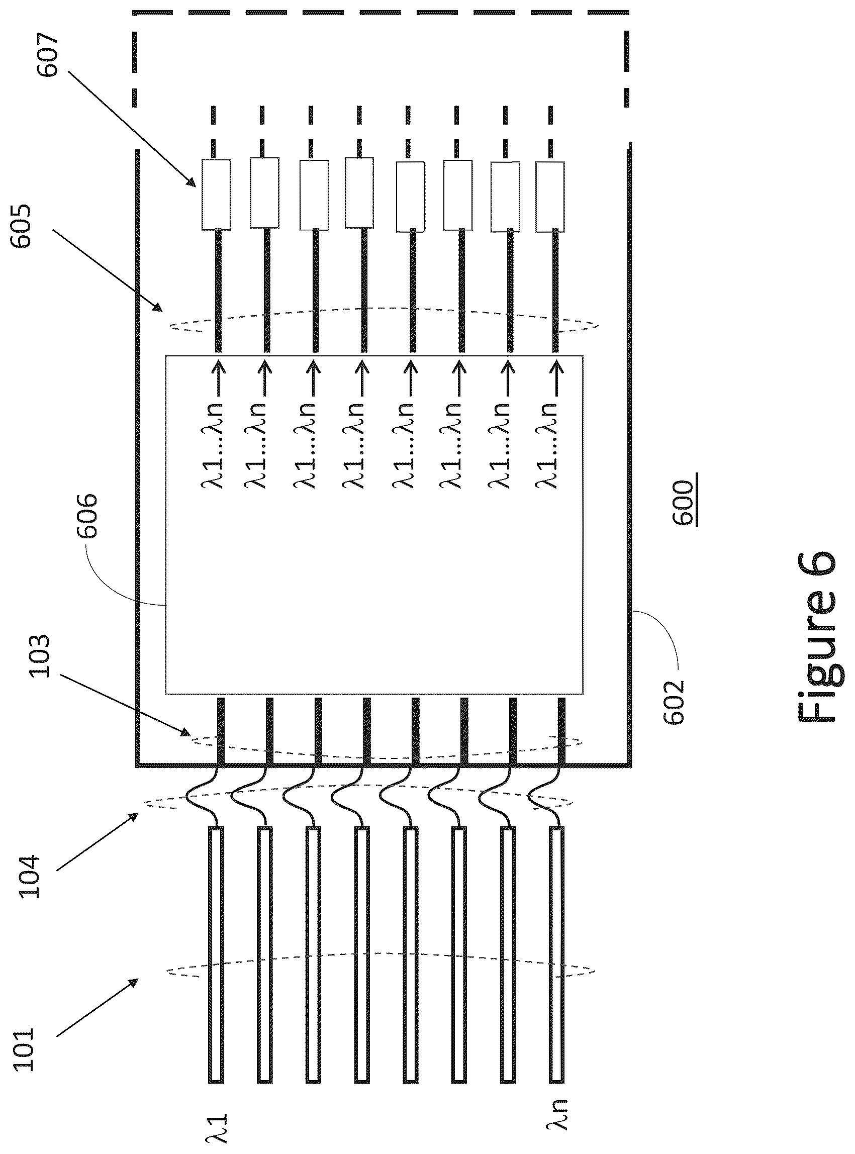 Patent US12619035 Figure 9 – Multiwavelength optical sources