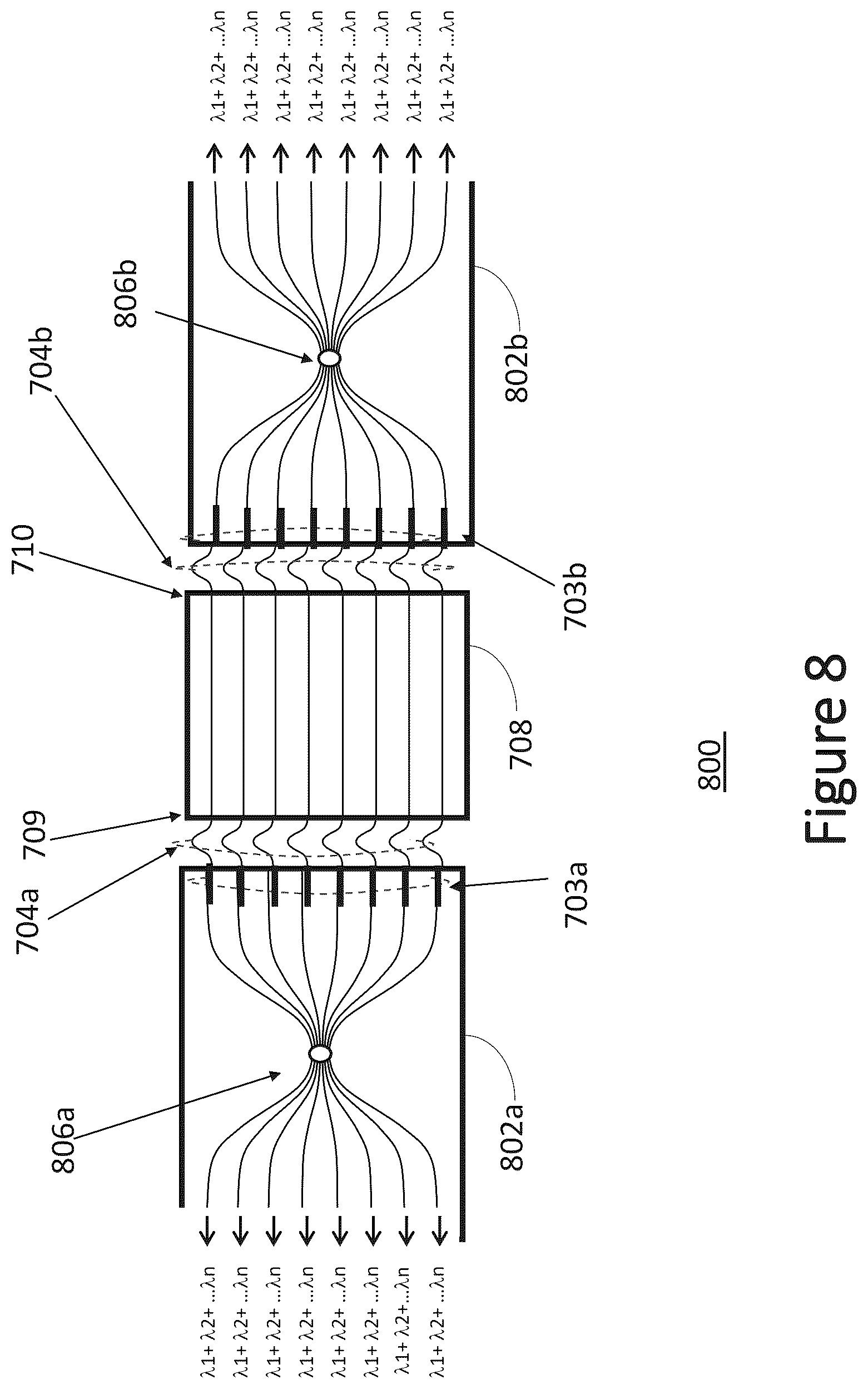 Patent US12619035 Figure 11 – Multiwavelength optical sources