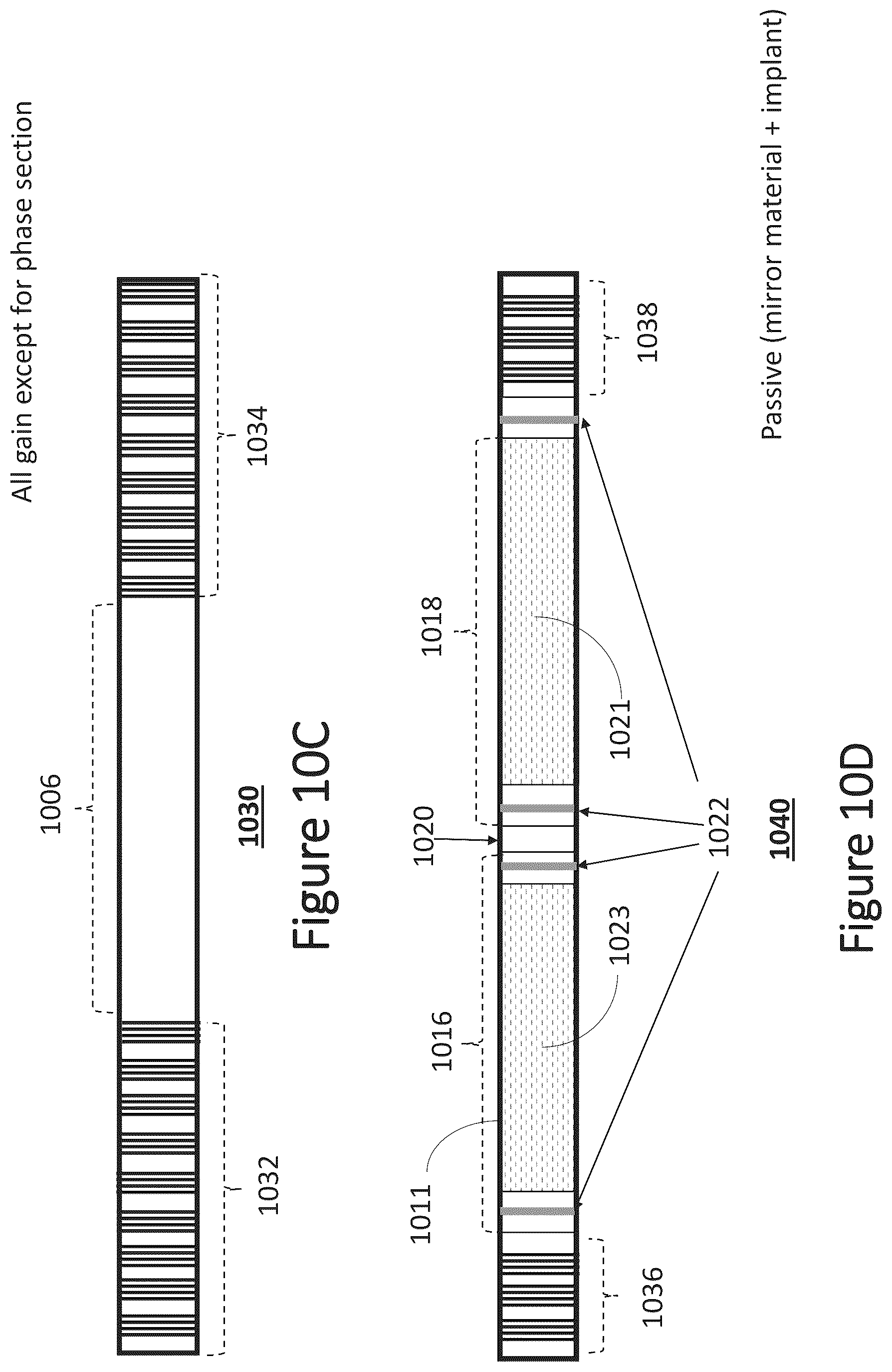 Patent US12619035 Figure 14 – Multiwavelength optical sources