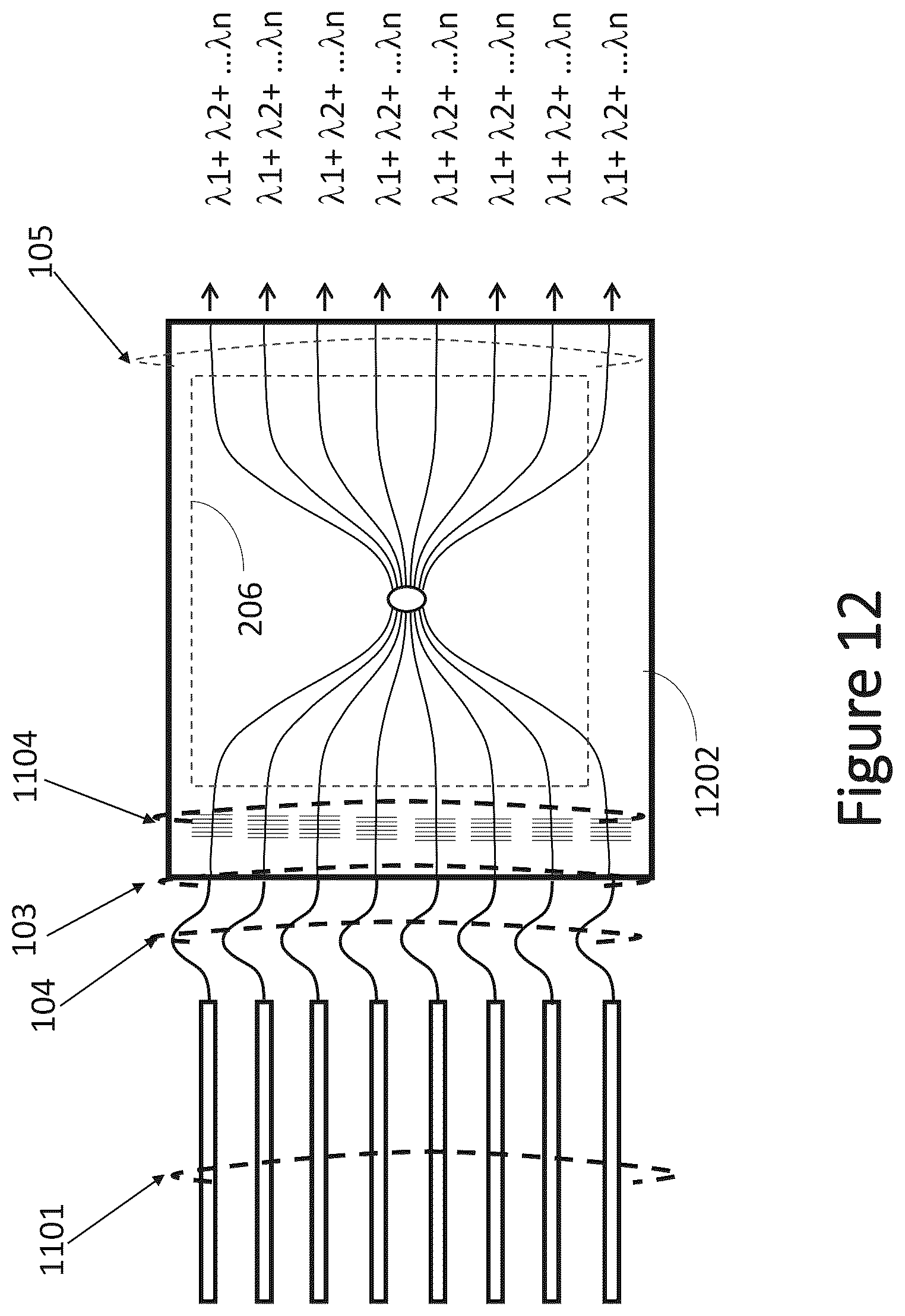 Patent US12619035 Figure 16 – Multiwavelength optical sources
