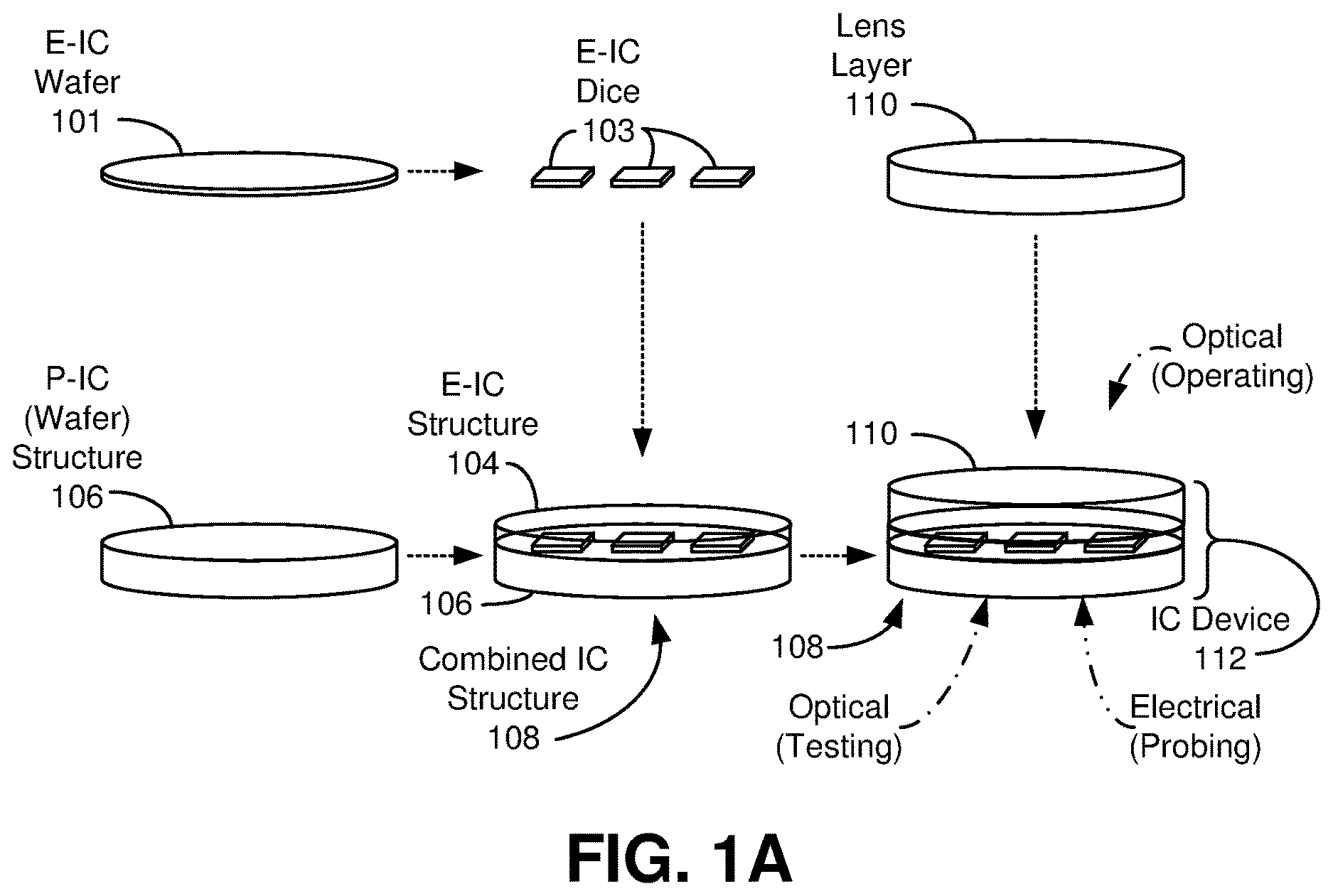 Patent US12619037 Figure 1 – Integrated circuit device facilitating same-side optical and electrical testing