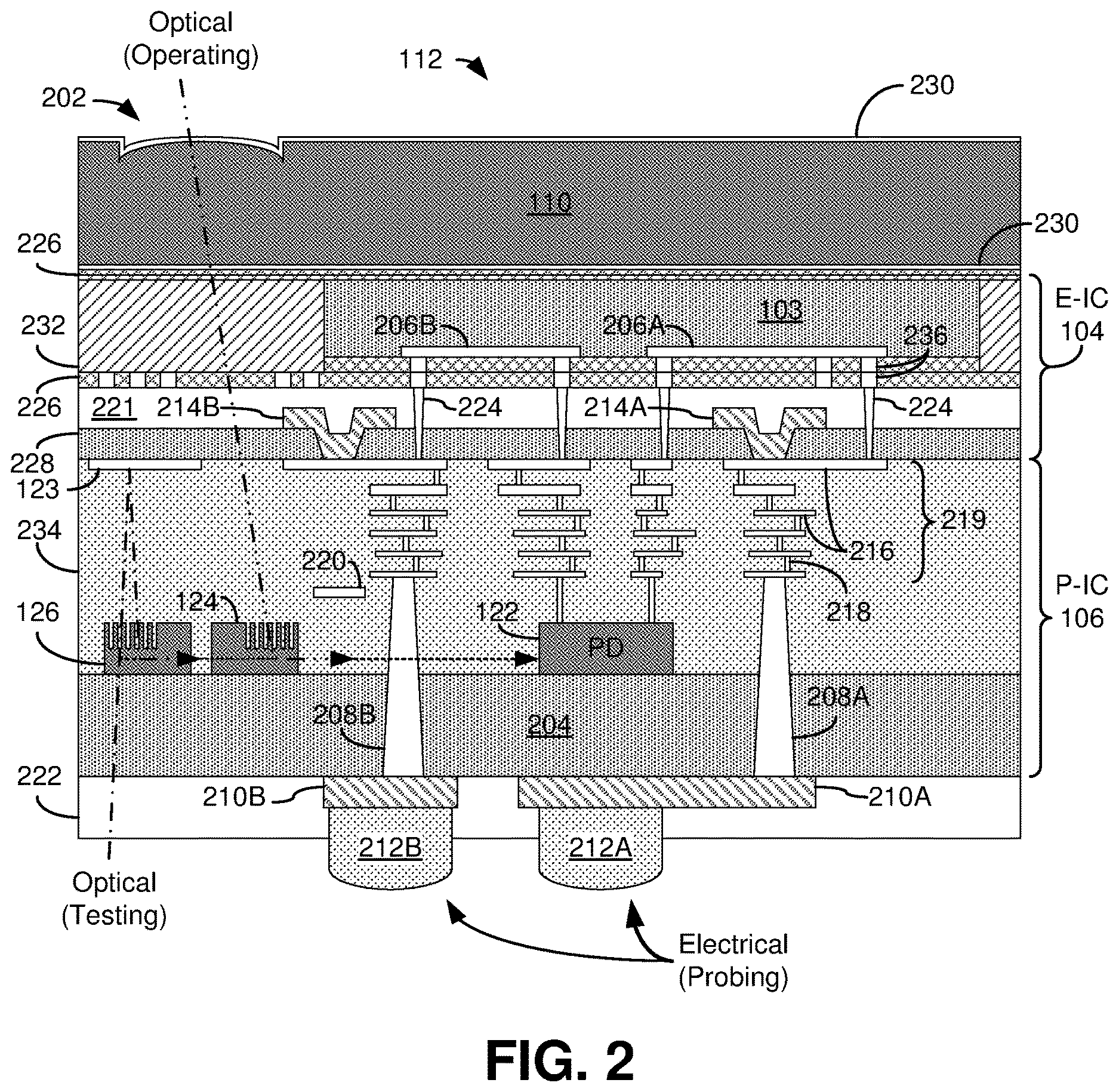 Patent US12619037 Figure 3 – Integrated circuit device facilitating same-side optical and electrical testing